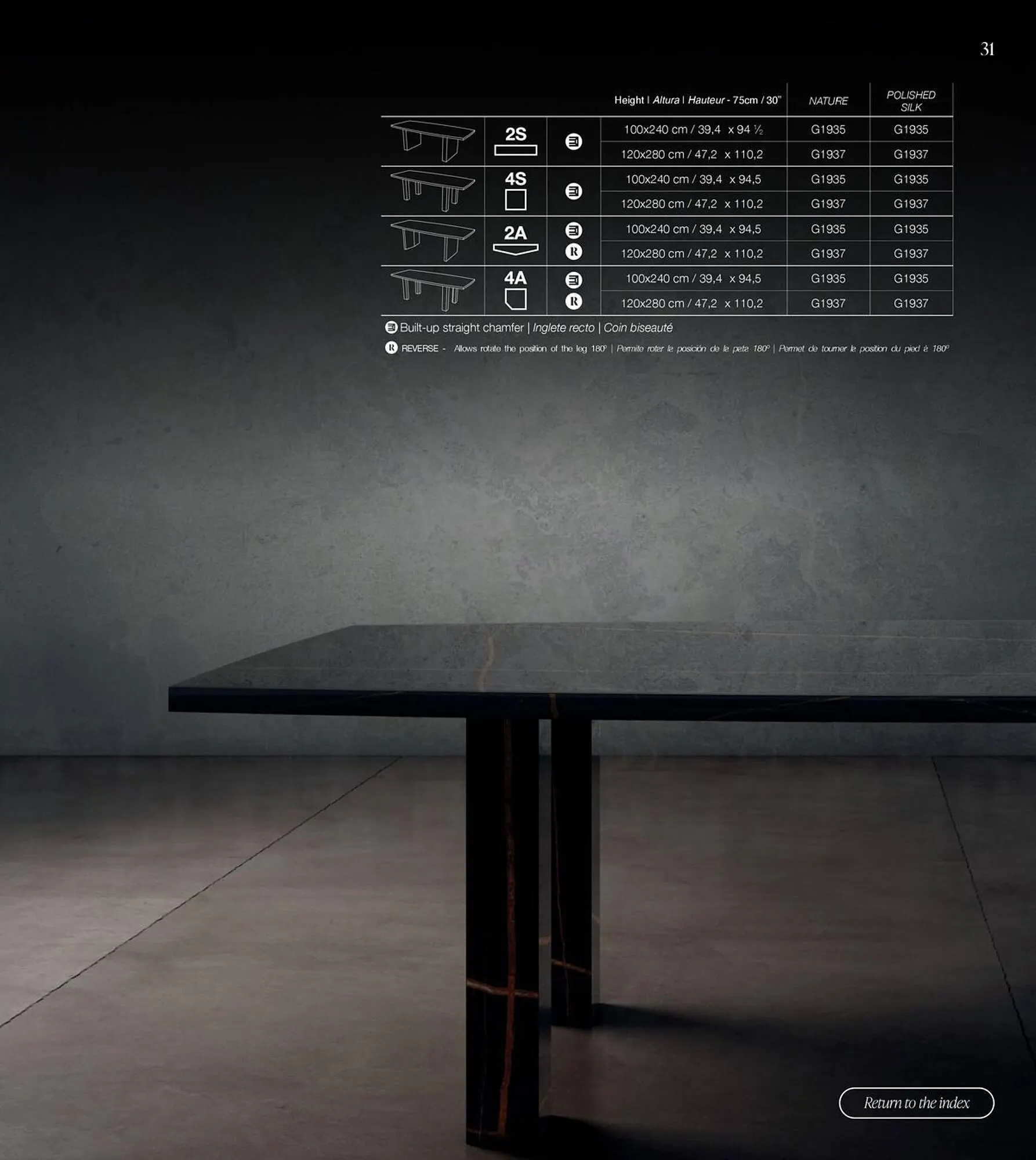 Catalogue Porcelanosa du 22 mai au 31 décembre 2025 - Catalogue page 32