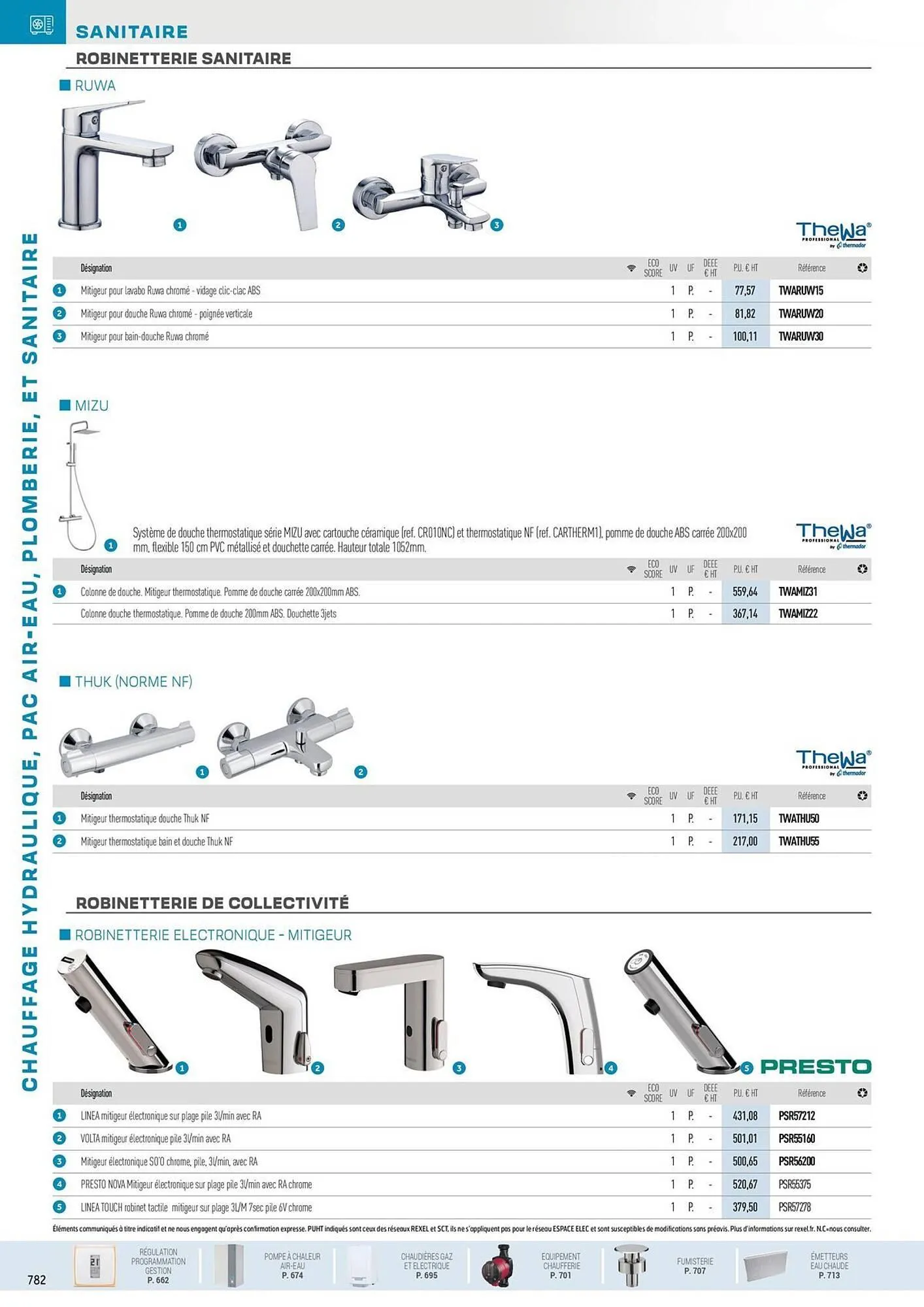 Catalogue Rexel du 31 octobre au 31 décembre 2025 - Catalogue page 124