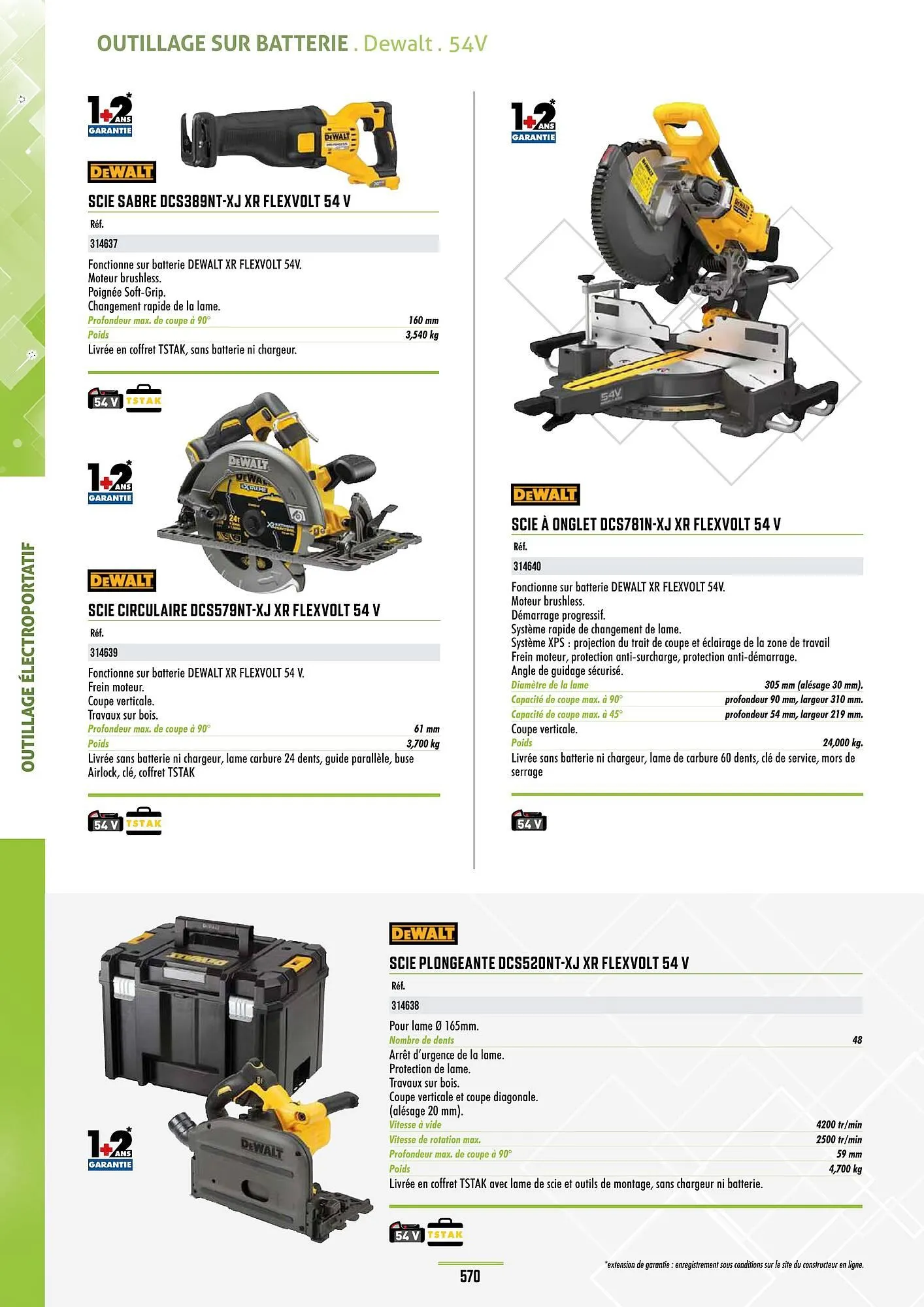 Catalogue Master Pro du 28 janvier au 30 décembre 2028 - Catalogue page 574