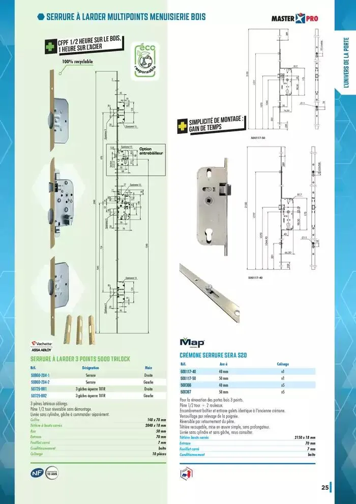 Guide Quincaillerie Serrurerie 2025 - 2026 du 1 avril au 1 avril 2026 - Catalogue page 27