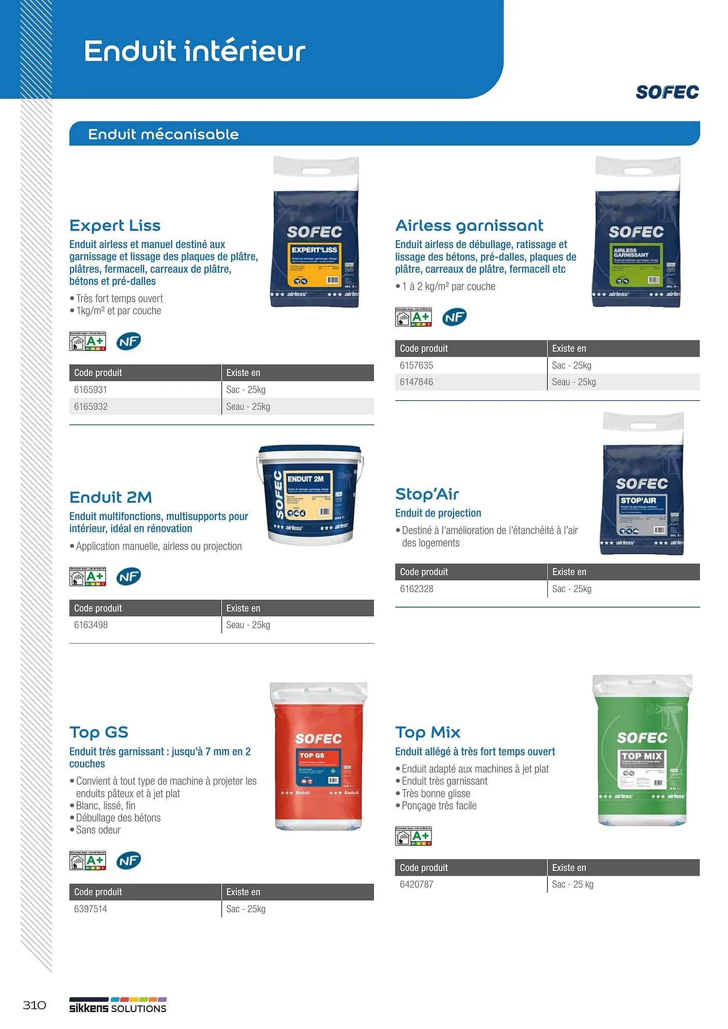 Catalogue Sikkens Solution du 1 janvier au 28 décembre 2025 - Catalogue page 258