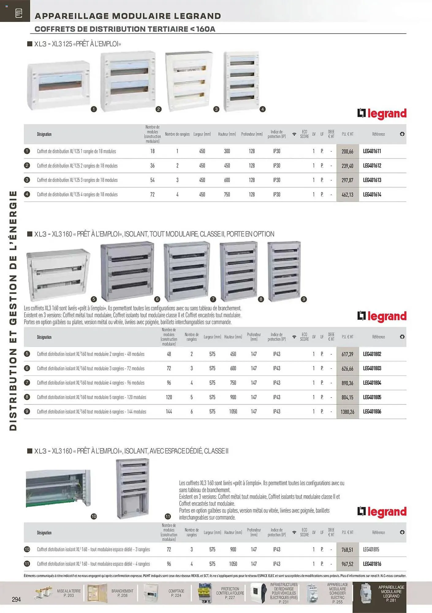 Catalogue Rexel du 18 novembre au 31 décembre 2026 - Catalogue page 95