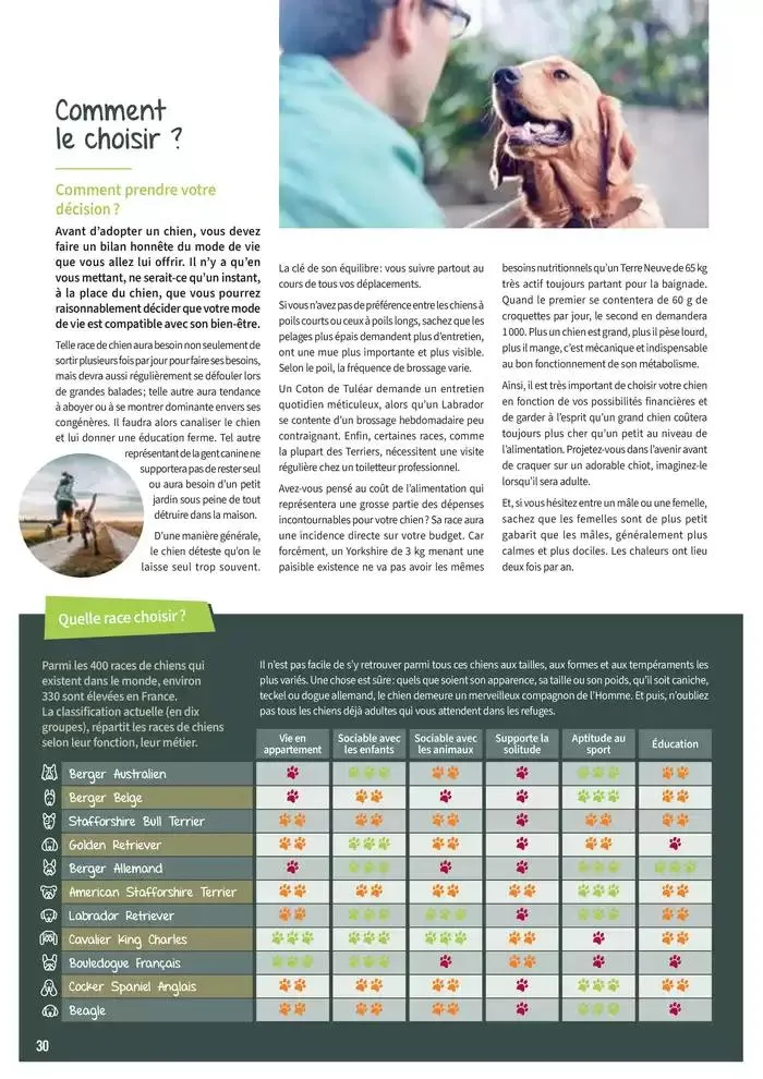 Le guide CHIENS & CHATS du 30 avril au 31 décembre 2025 - Catalogue page 30