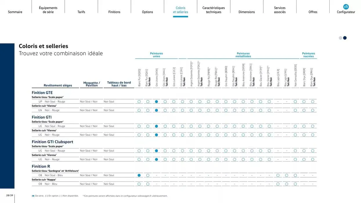 Nouvelle Golf du 16 mai au 31 décembre 2025 - Catalogue page 28