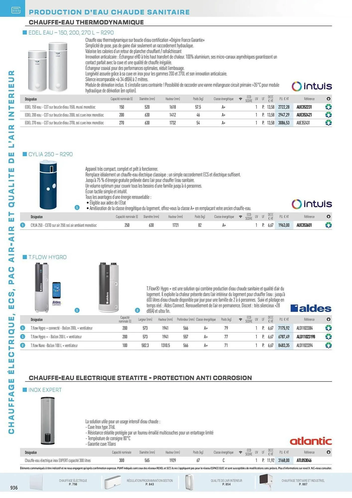 Catalogue Rexel du 31 octobre au 31 décembre 2025 - Catalogue page 142