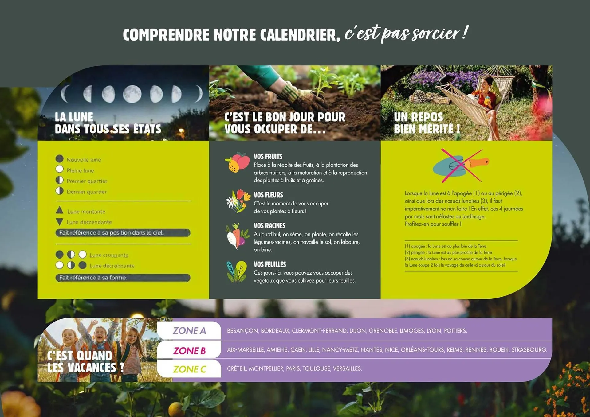 Catalogue Point Vert du 2 avril au 1 janvier 2026 - Catalogue page 3