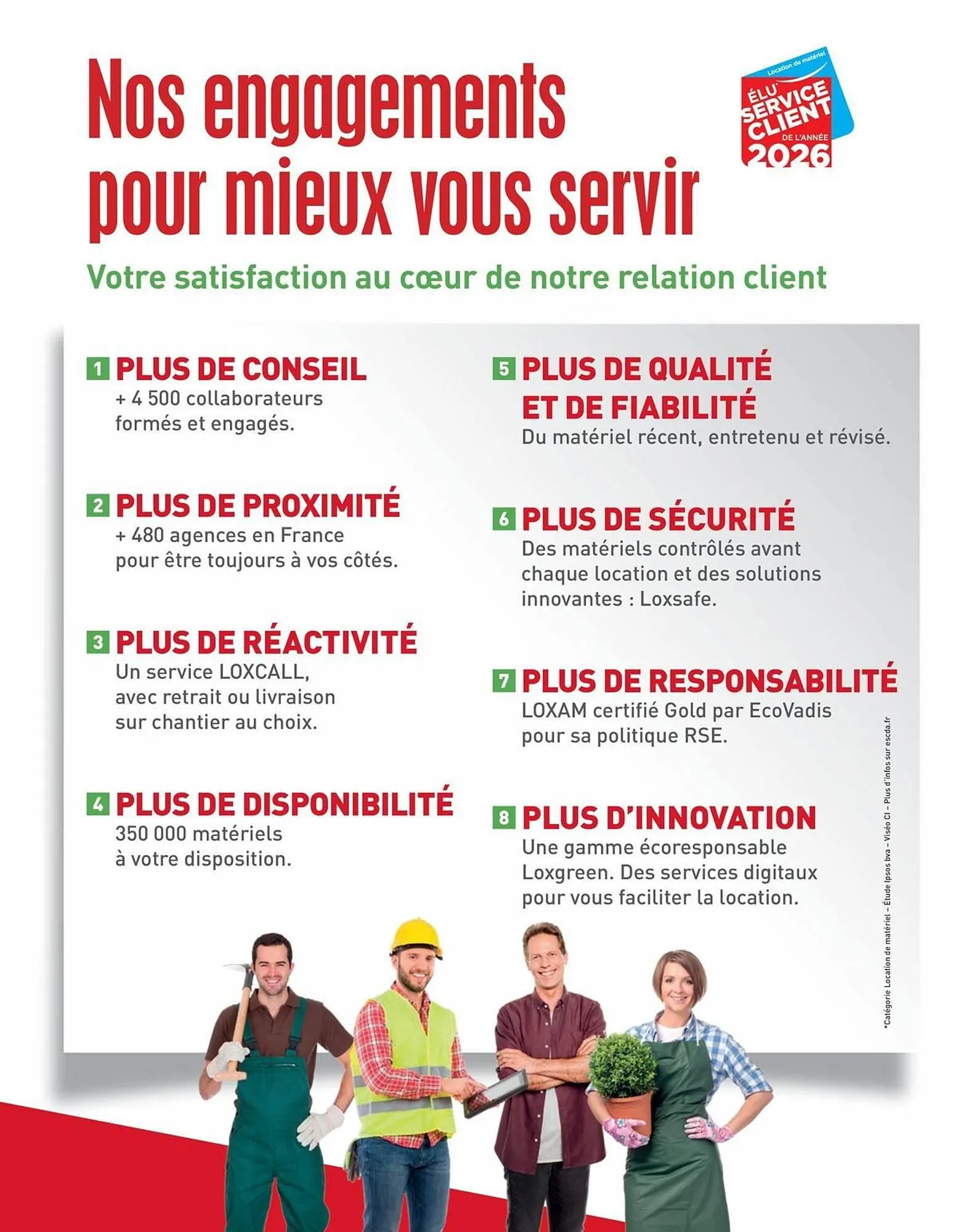 Catalogue Loxam du 17 avril au 31 décembre 2026 - Catalogue page 2