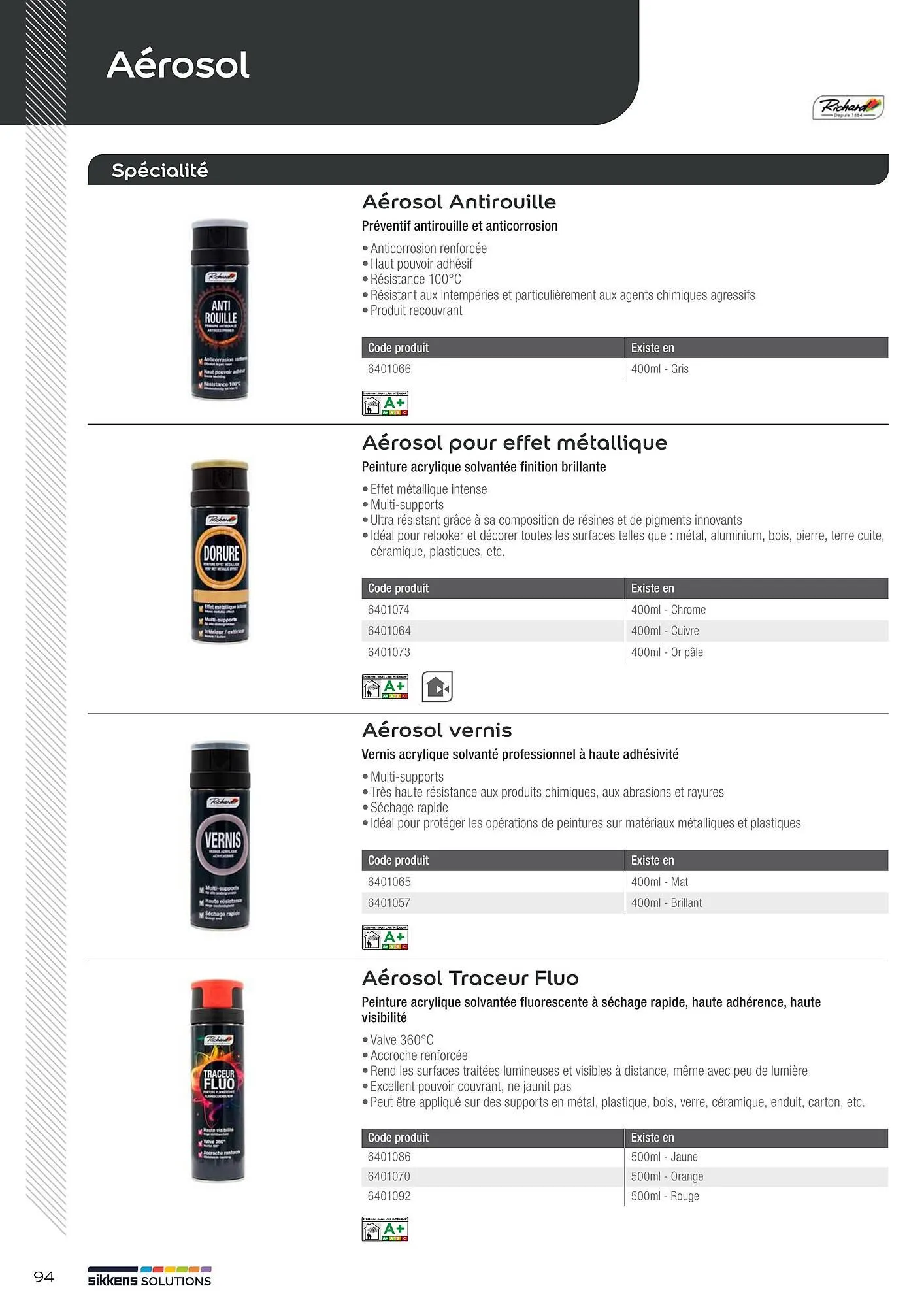 Catalogue Sikkens Solution du 1 janvier au 28 décembre 2025 - Catalogue page 78