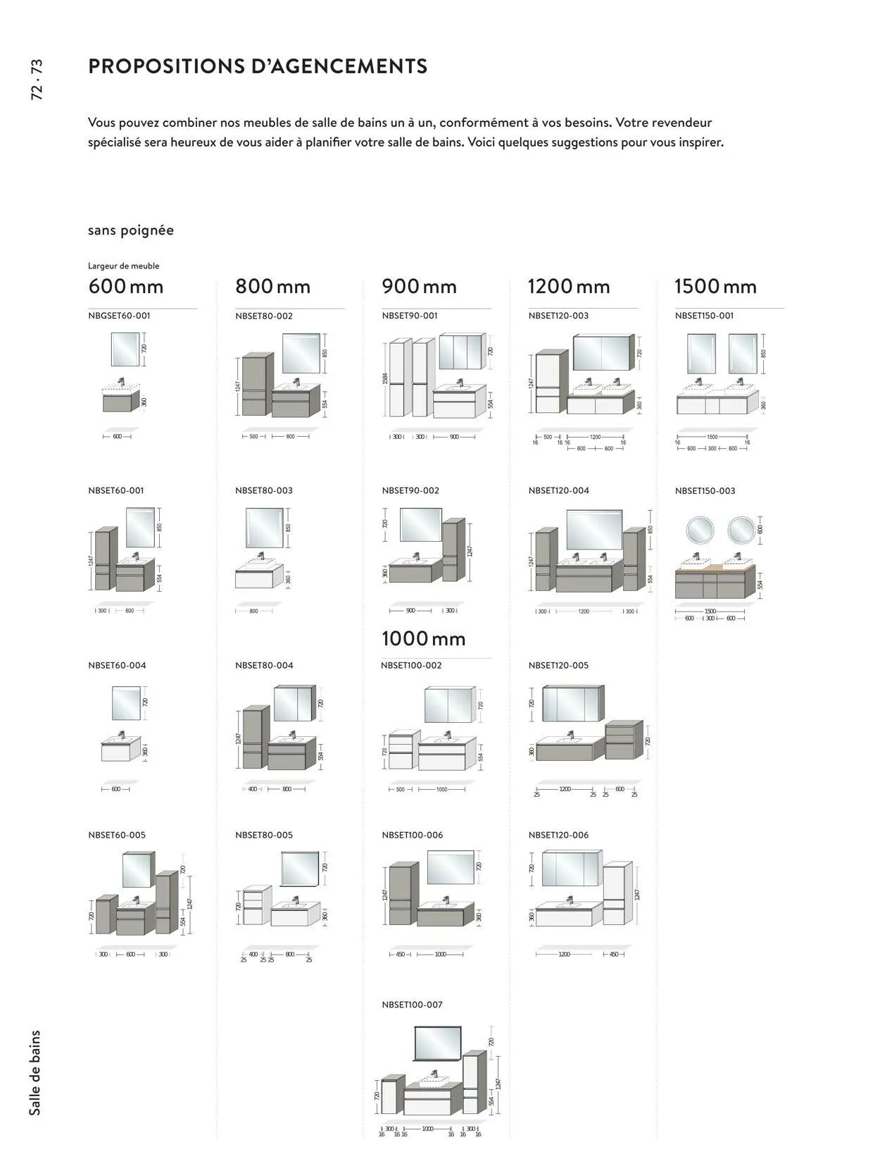 Atlas du 1 janvier au 31 décembre 2023 - Catalogue page 72