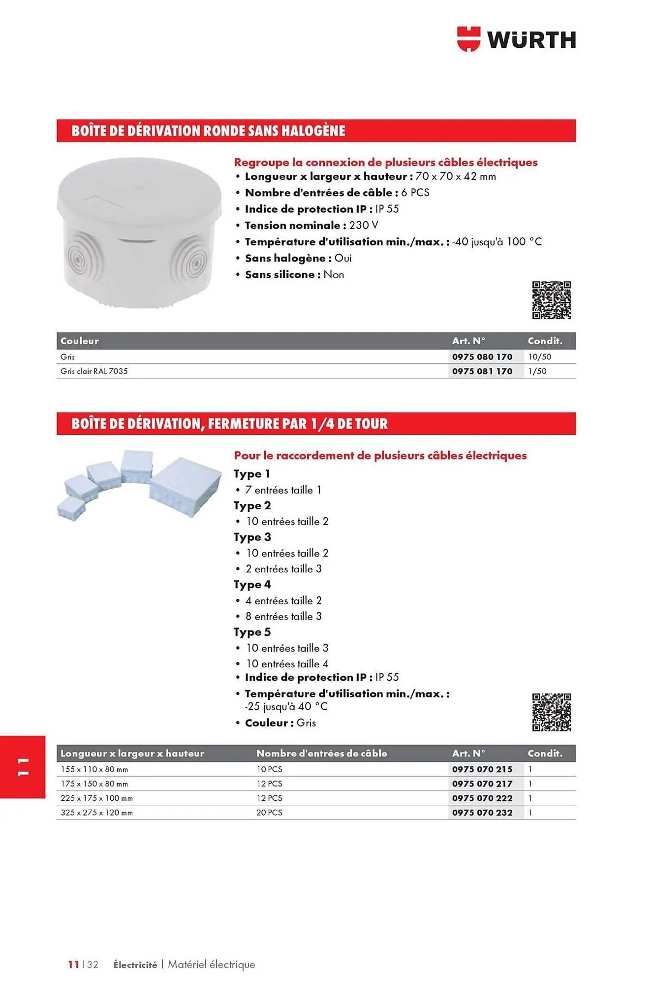 Catalogue Würth du 12 mai au 31 décembre 2025 - Catalogue page 1476