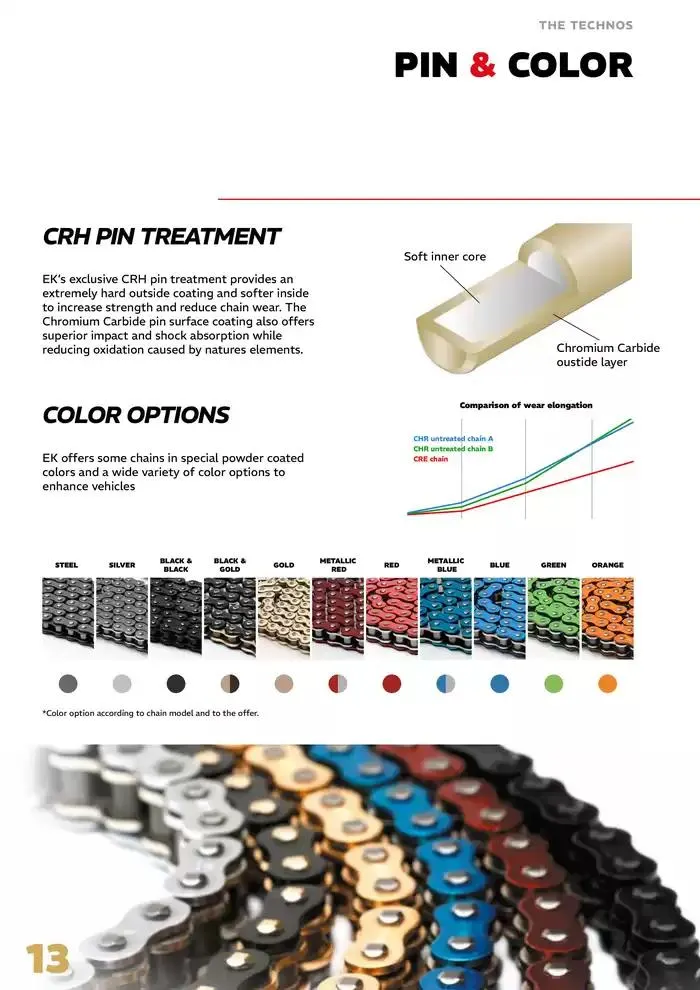 EK Chain 2025 du 4 avril au 31 décembre 2025 - Catalogue page 13