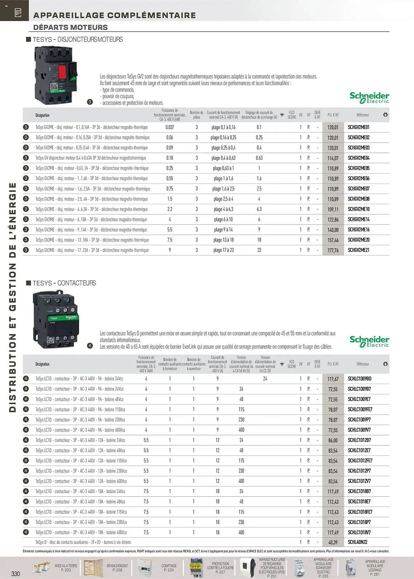 Catalogue Rexel du 18 novembre au 31 décembre 2026 - Catalogue page 131