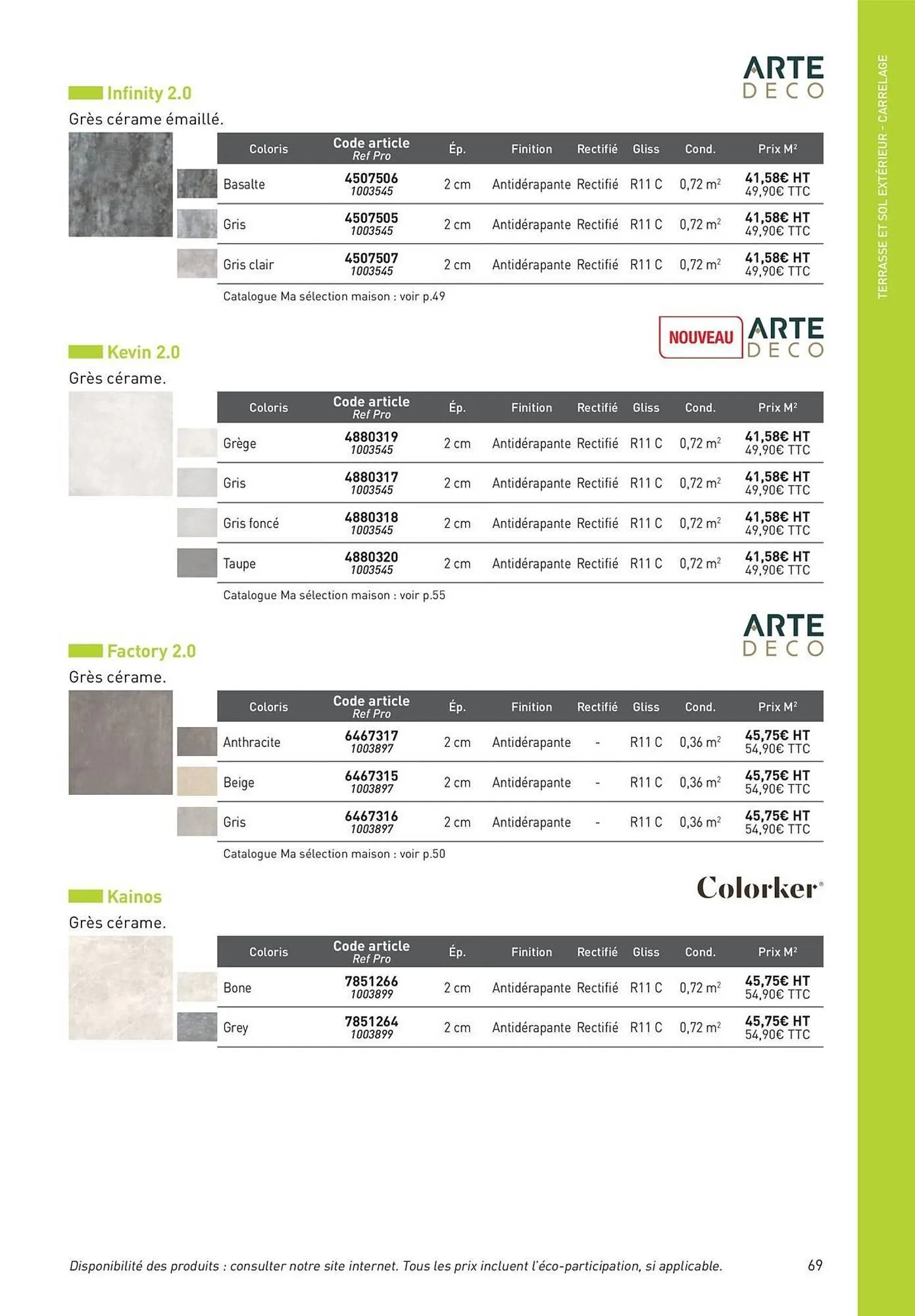 Catalogue Point P du 19 août au 1 janvier 2026 - Catalogue page 69
