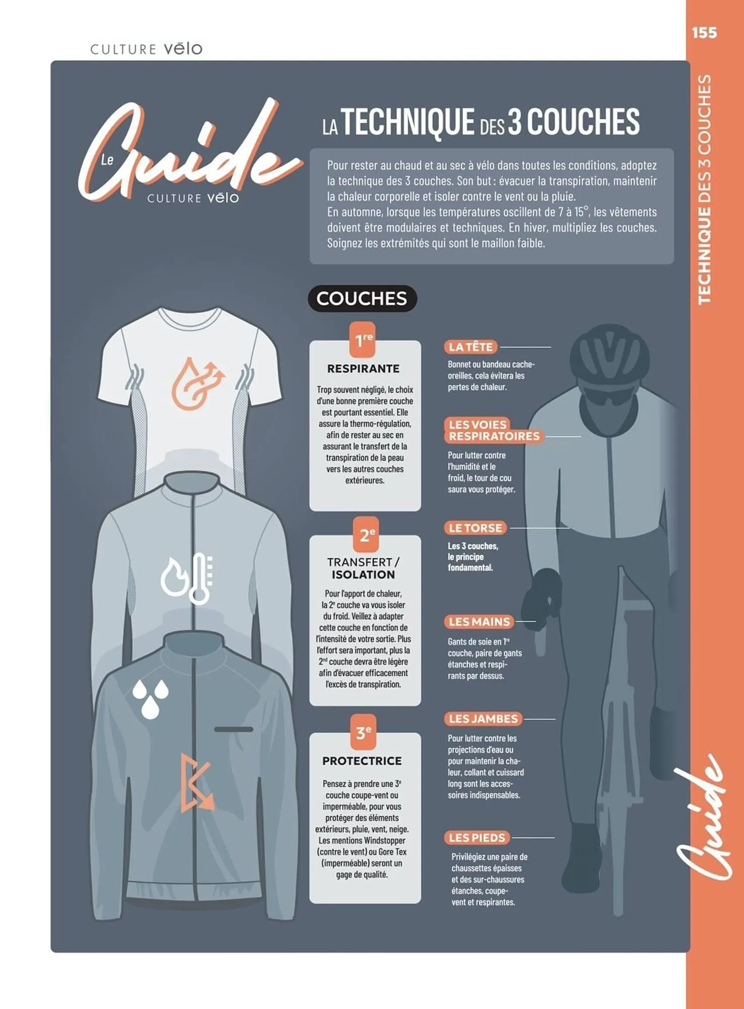 Catalogue Culture Vélo du 19 décembre au 31 décembre 2026 - Catalogue page 155