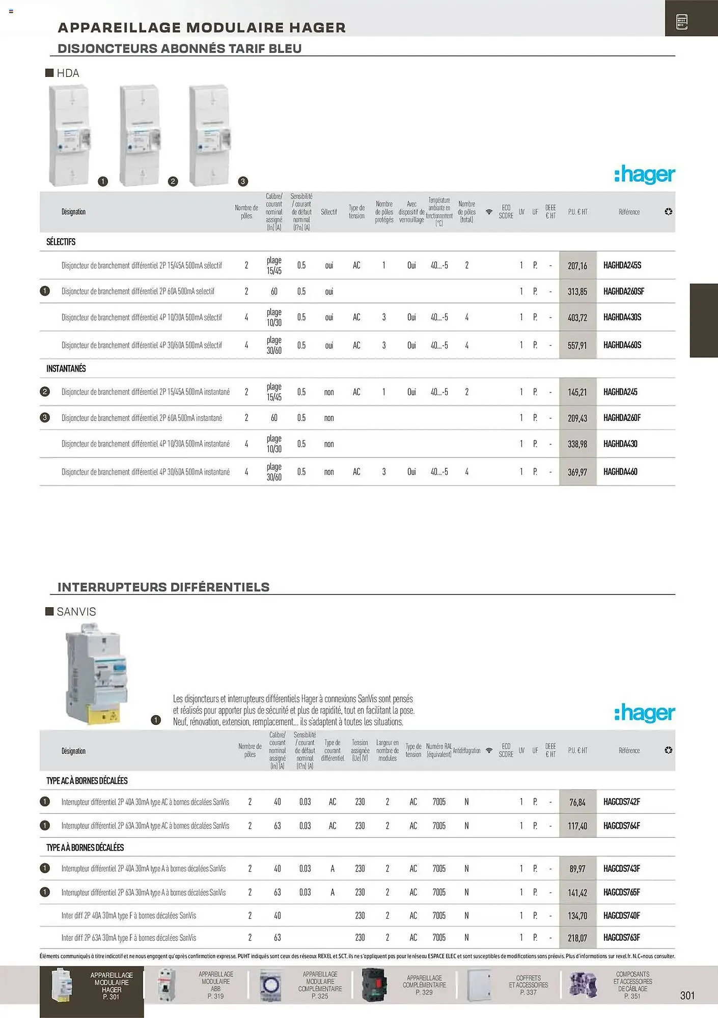Catalogue Rexel du 18 novembre au 31 décembre 2026 - Catalogue page 102
