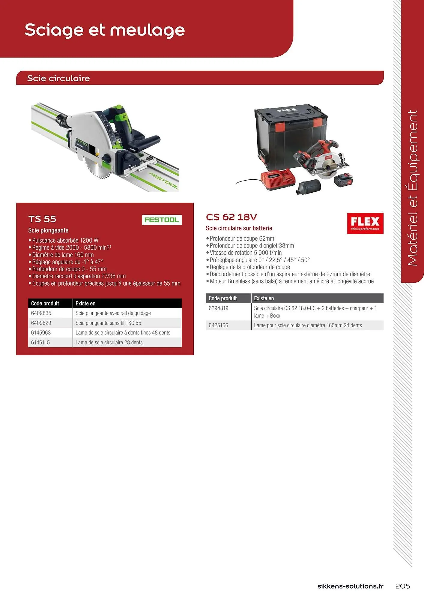 Catalogue Sikkens Solution du 1 janvier au 28 décembre 2025 - Catalogue page 171