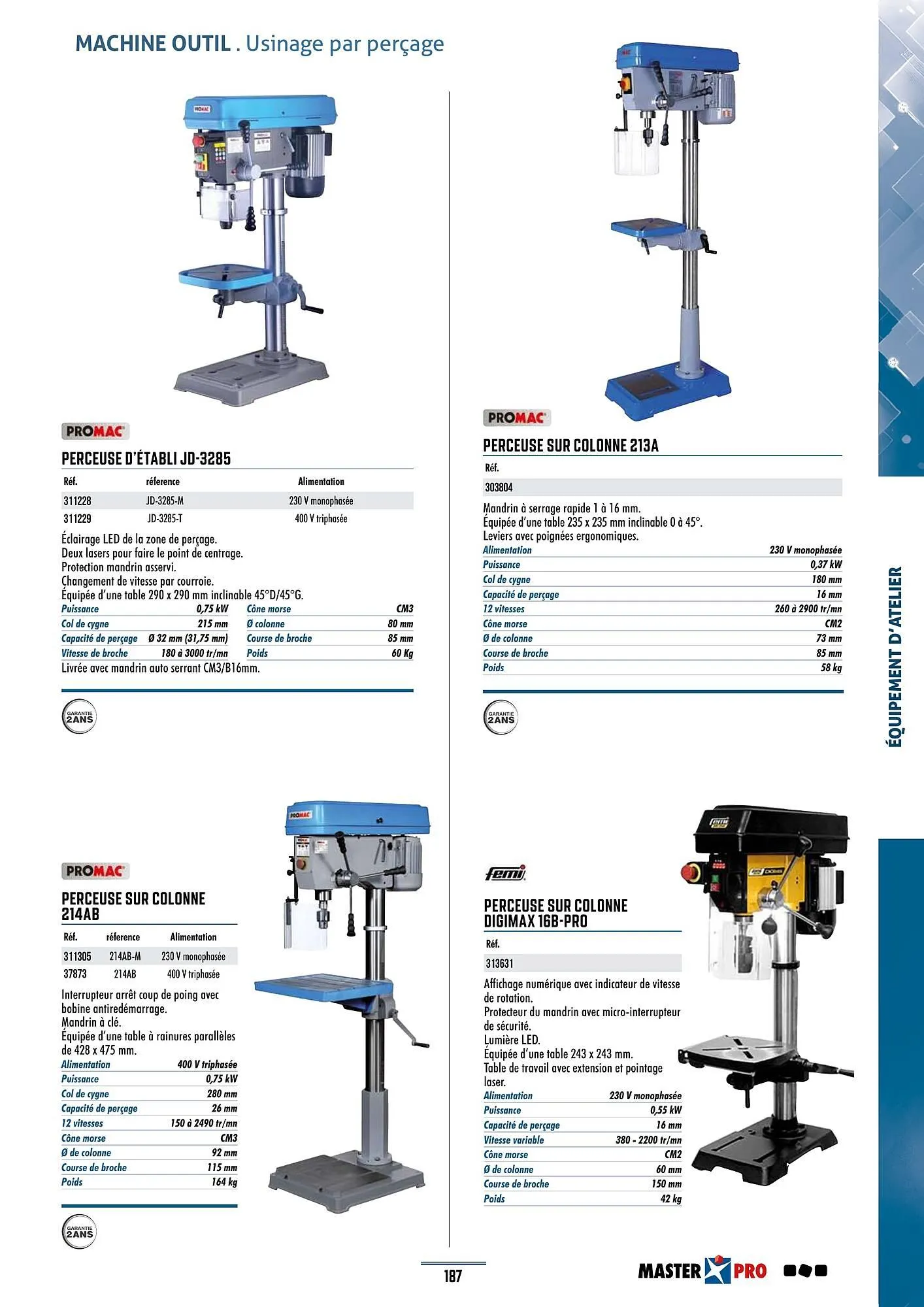 Catalogue Master Pro du 28 janvier au 30 décembre 2028 - Catalogue page 191