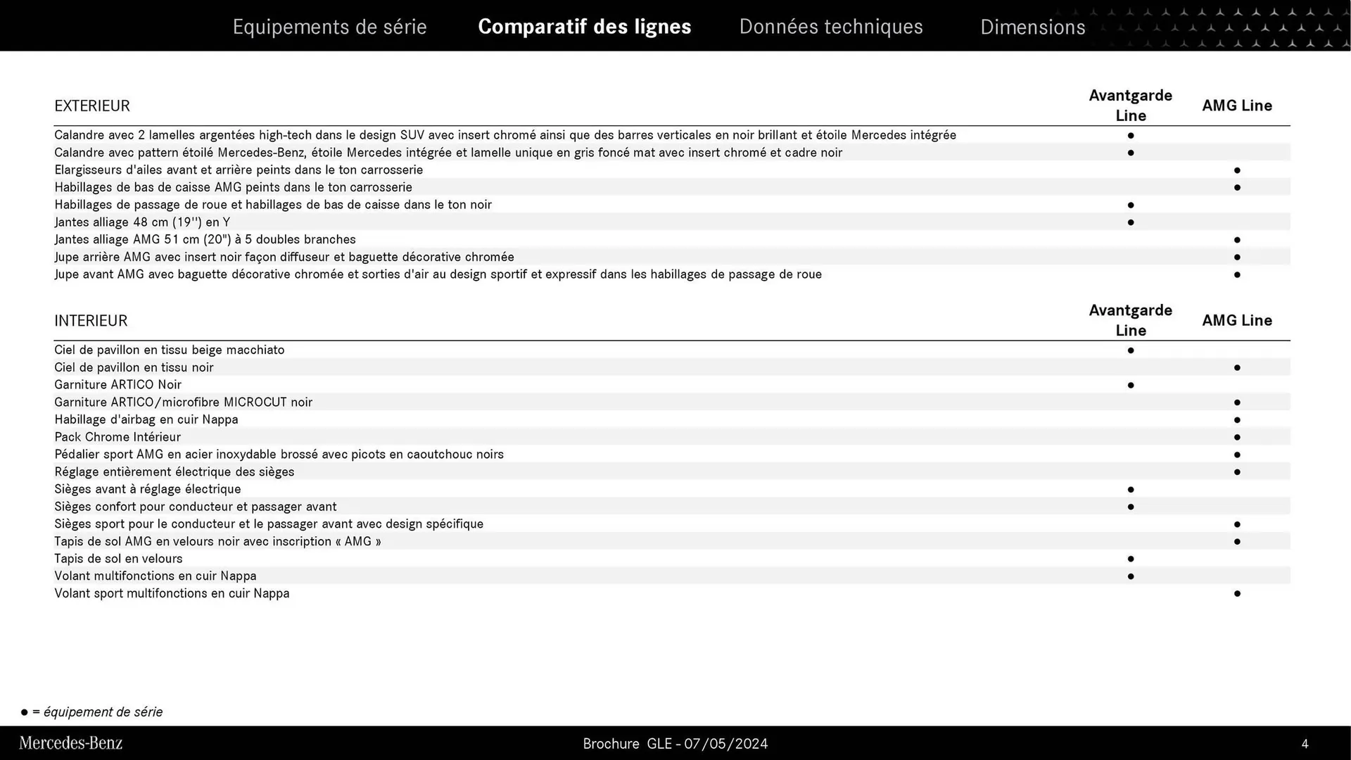 Mercedes-Benz Catalogue du 9 septembre au 31 août 2026 - Catalogue page 4