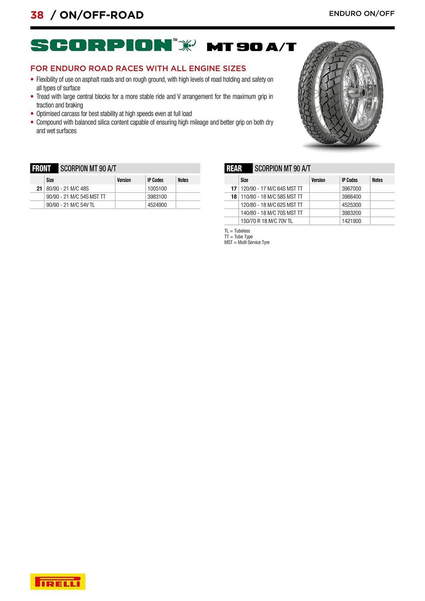 Catalogue Bihr du 10 septembre au 31 décembre 2025 - Catalogue page 38