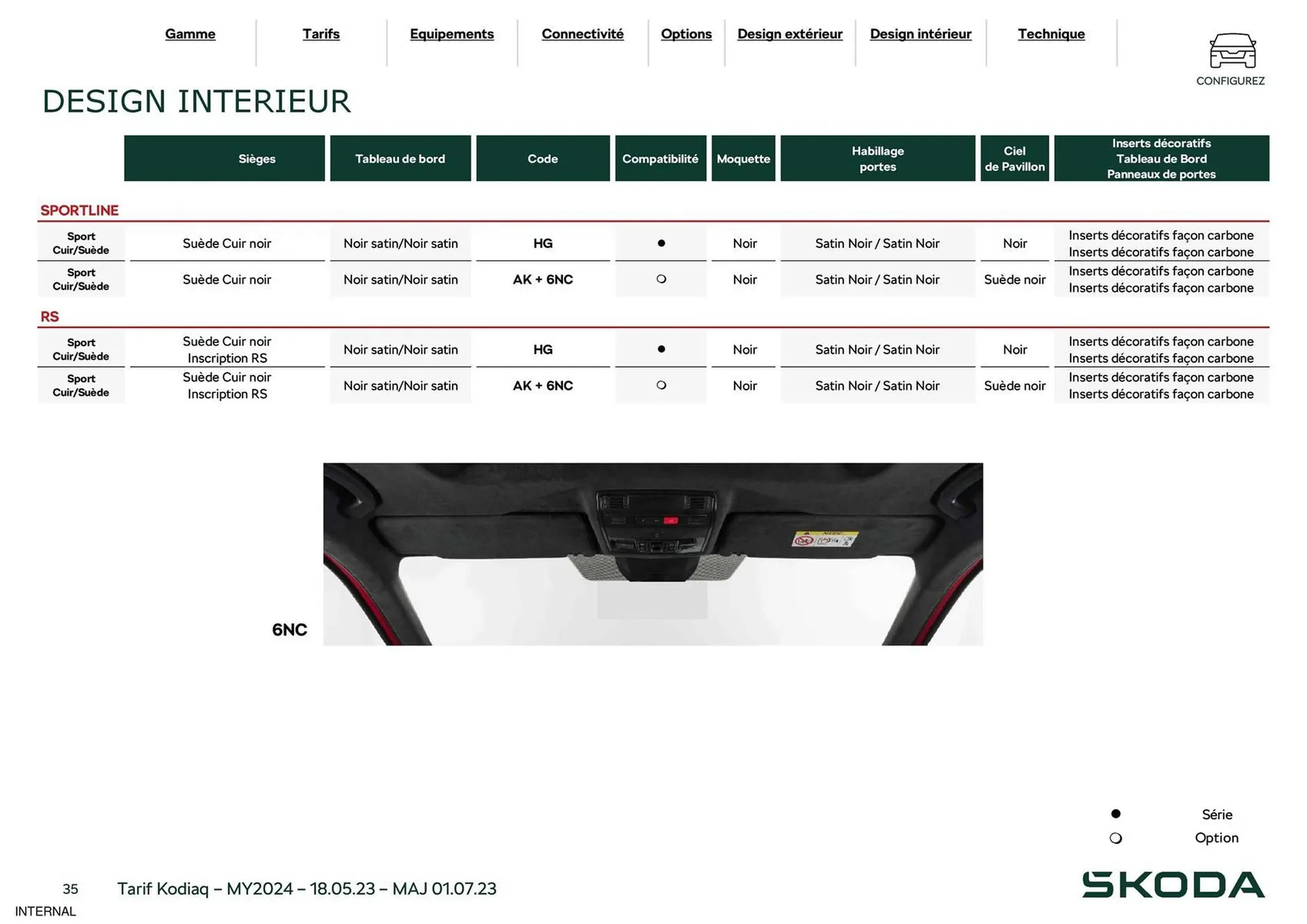 Catalogue Skoda du 29 août au 31 décembre 2023 - Catalogue page 35