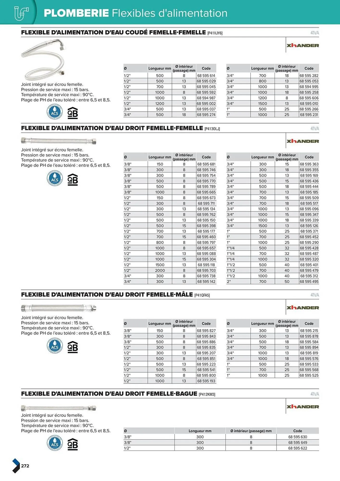 Catalogue Prolians du 2 octobre au 31 décembre 2025 - Catalogue page 272
