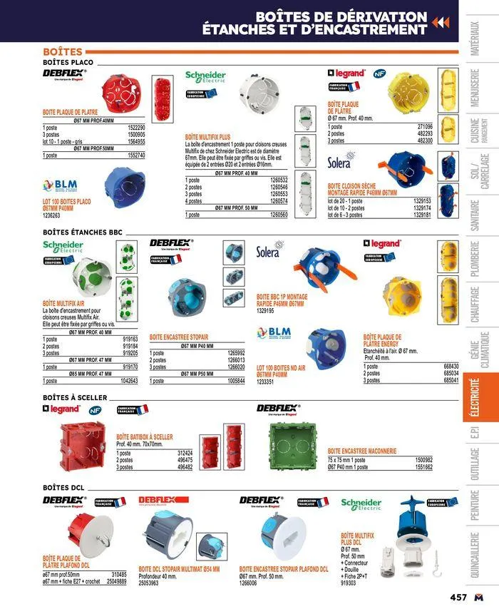 Guide produits 2024 du 15 mars au 31 décembre 2024 - Catalogue page 457