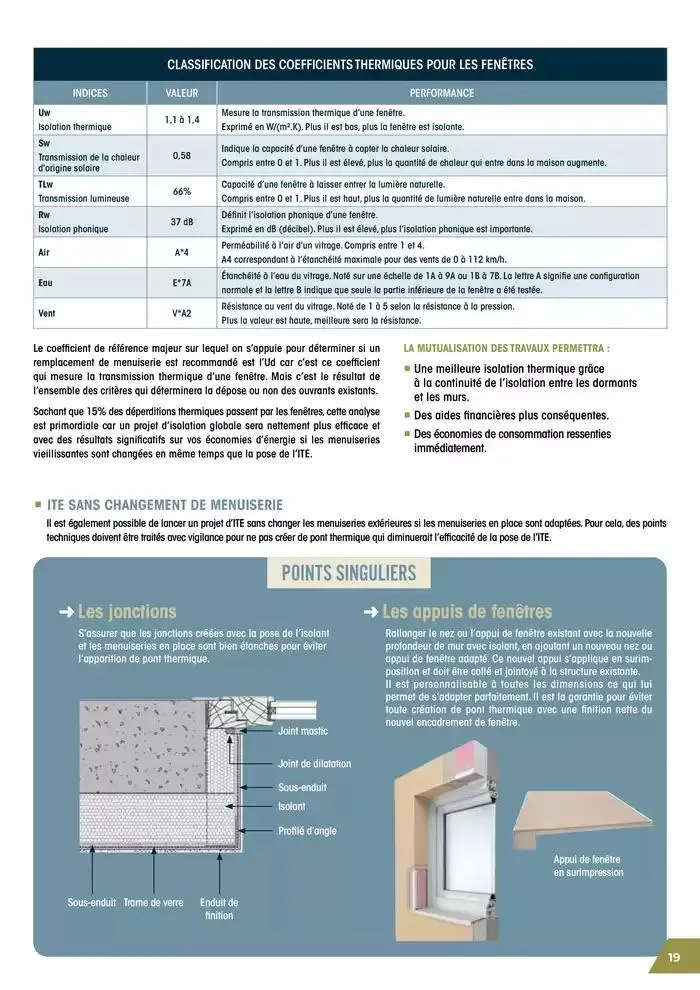 Guide Isolation Thermique par l'Extérieur du 18 février au 31 décembre 2025 - Catalogue page 19