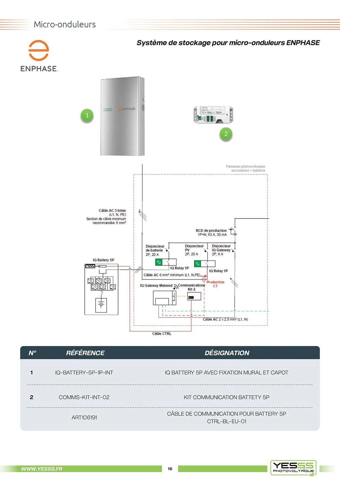 Catalogue Yesss electrique du 4 mars au 31 décembre 2025 - Catalogue page 18