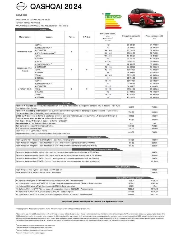 Nouveau Nissan QASHQAI du 3 avril au 3 avril 2026 - Catalogue page 18