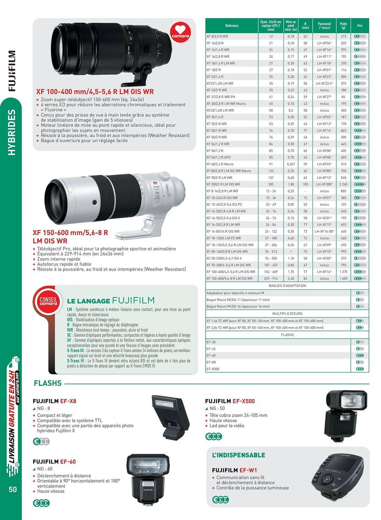 Catalogue Camara du 2 juillet au 31 décembre 2025 - Catalogue page 50