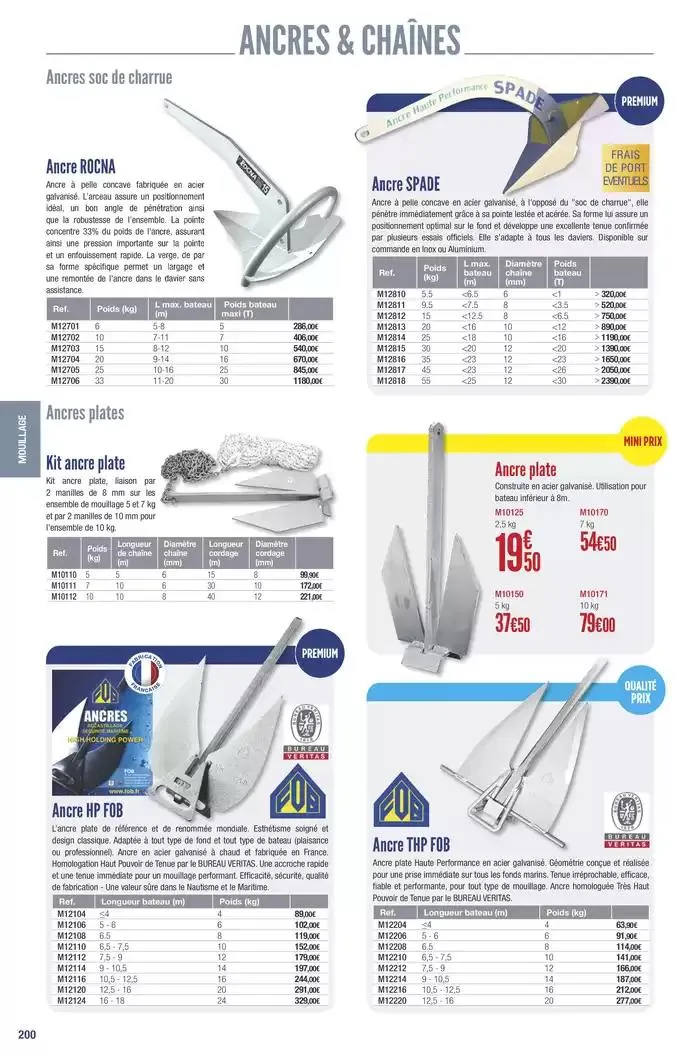 Catalogue Accastillage Diffusion 2025 du 1 janvier au 31 décembre 2025 - Catalogue page 202
