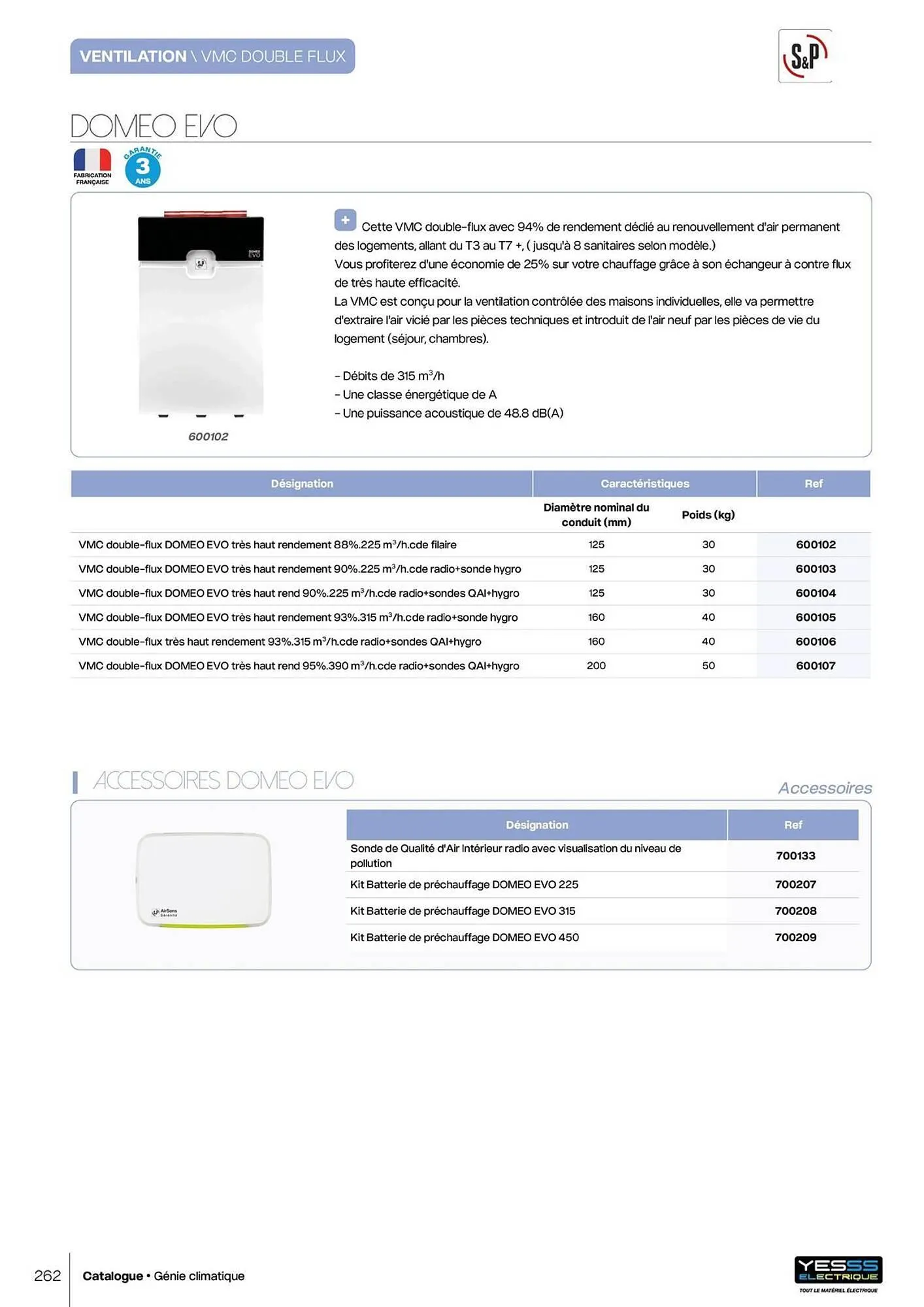 Catalogue Yesss electrique du 14 octobre au 31 décembre 2026 - Catalogue page 264