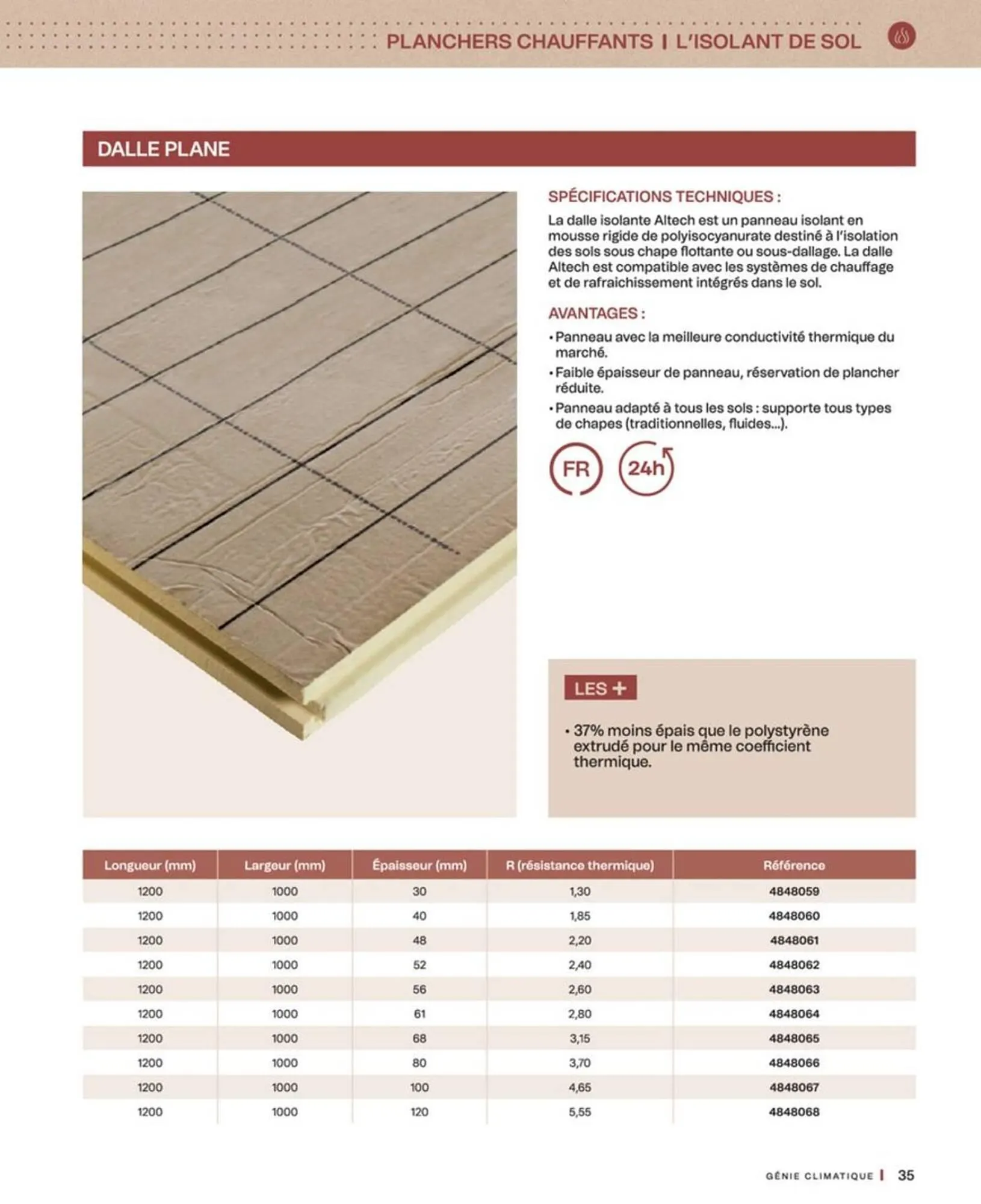 Catalogue Cedeo du 10 octobre au 30 juin 2026 - Catalogue page 35