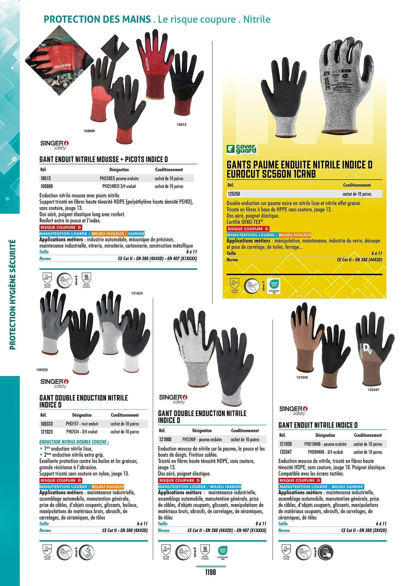 Catalogue Master Pro du 28 janvier au 30 décembre 2028 - Catalogue page 1202