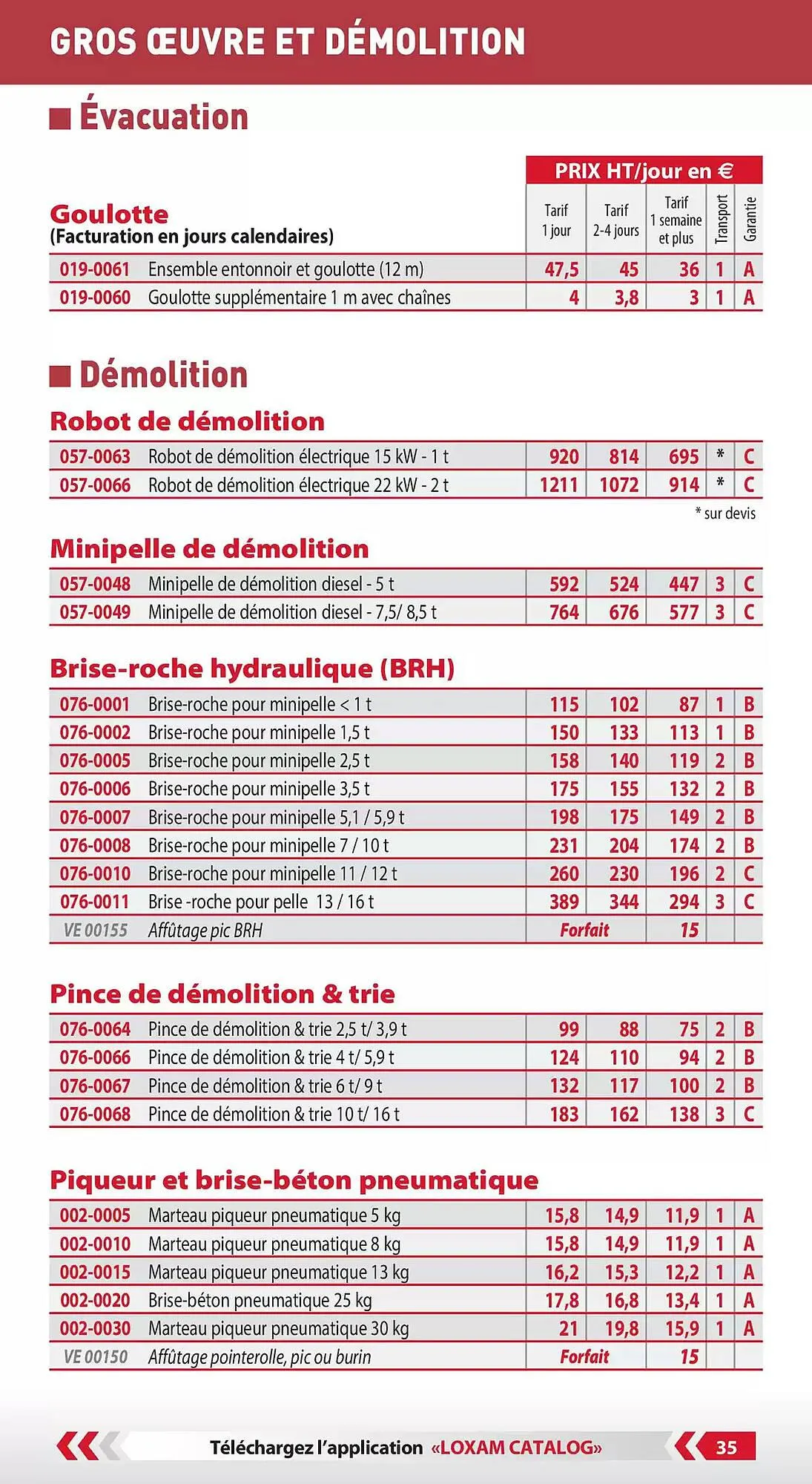 Catalogue Loxam du 3 janvier au 31 décembre 2025 - Catalogue page 37