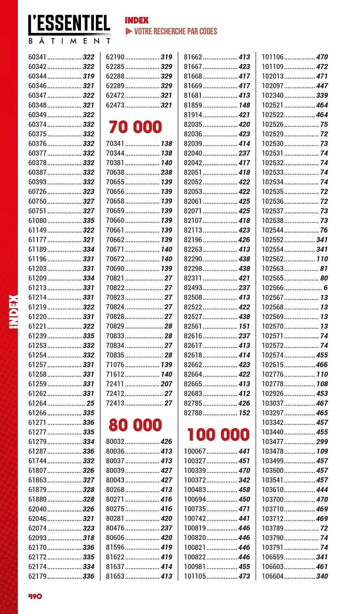 Catalogue Master Pro du 3 janvier au 31 décembre 2025 - Catalogue page 492