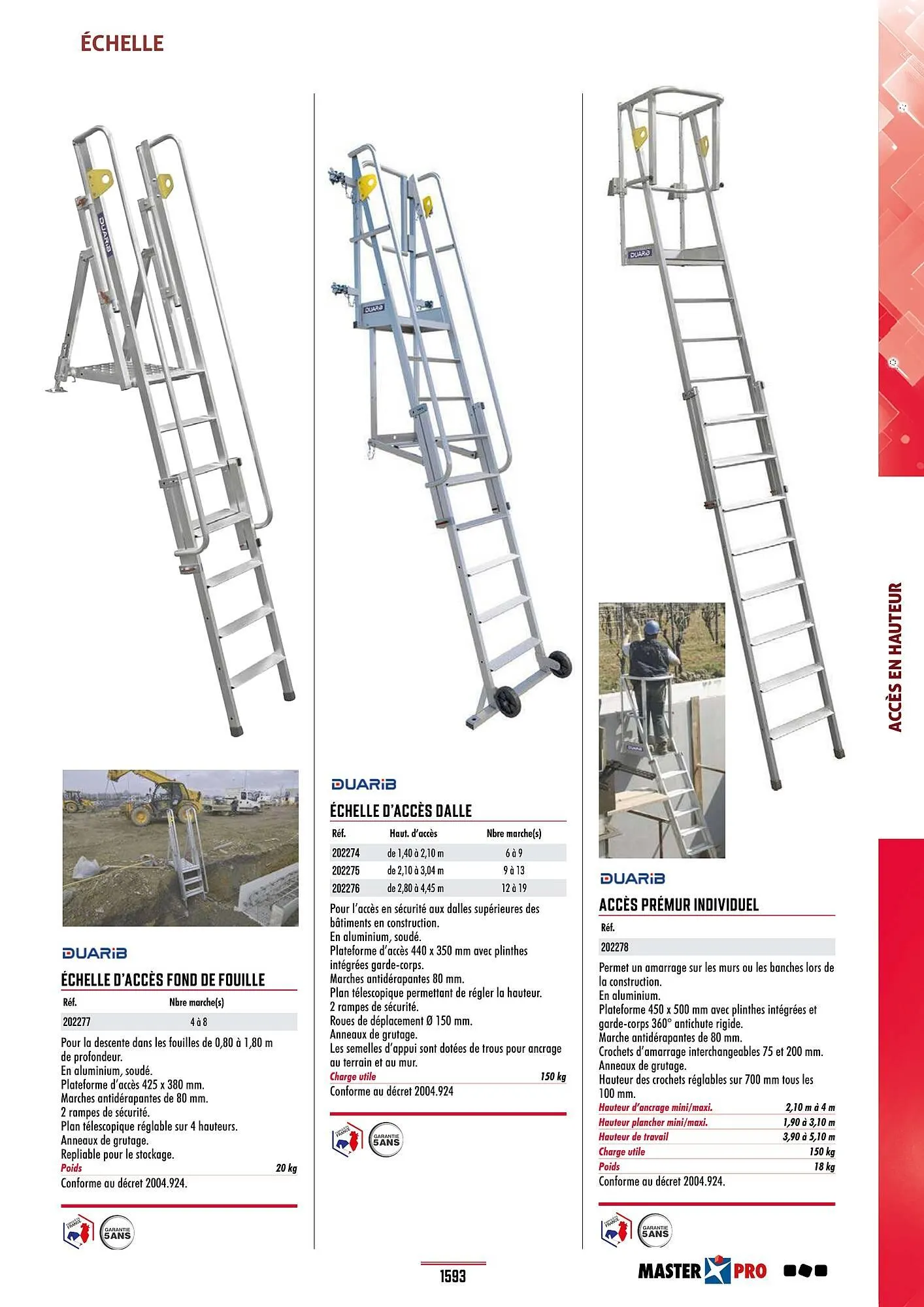 Catalogue Master Pro du 28 janvier au 30 décembre 2028 - Catalogue page 1597