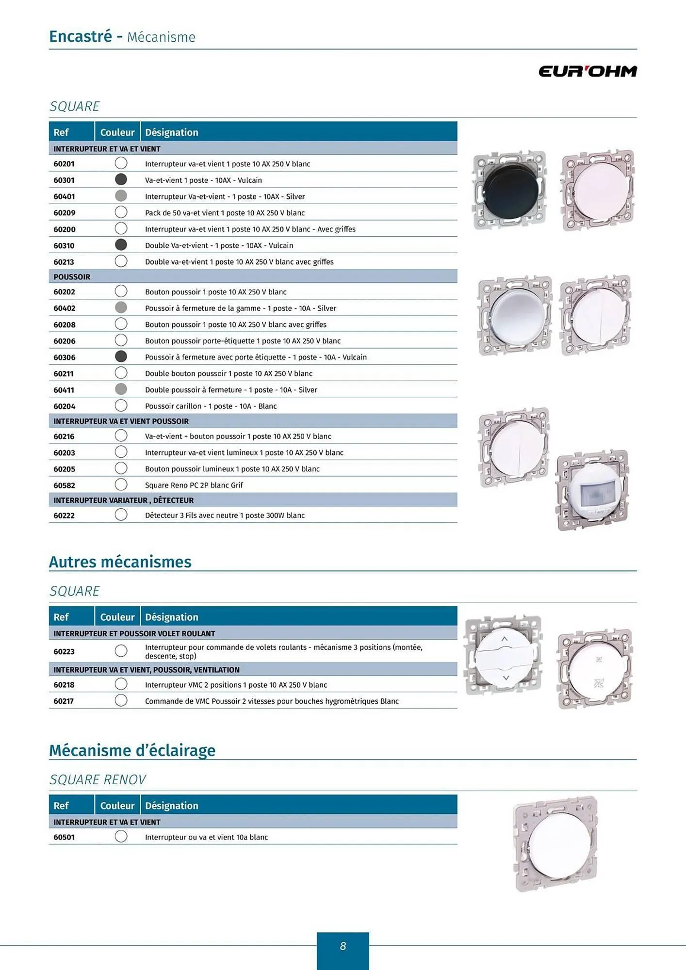 Catalogue Yesss electrique du 22 novembre au 31 décembre 2025 - Catalogue page 10