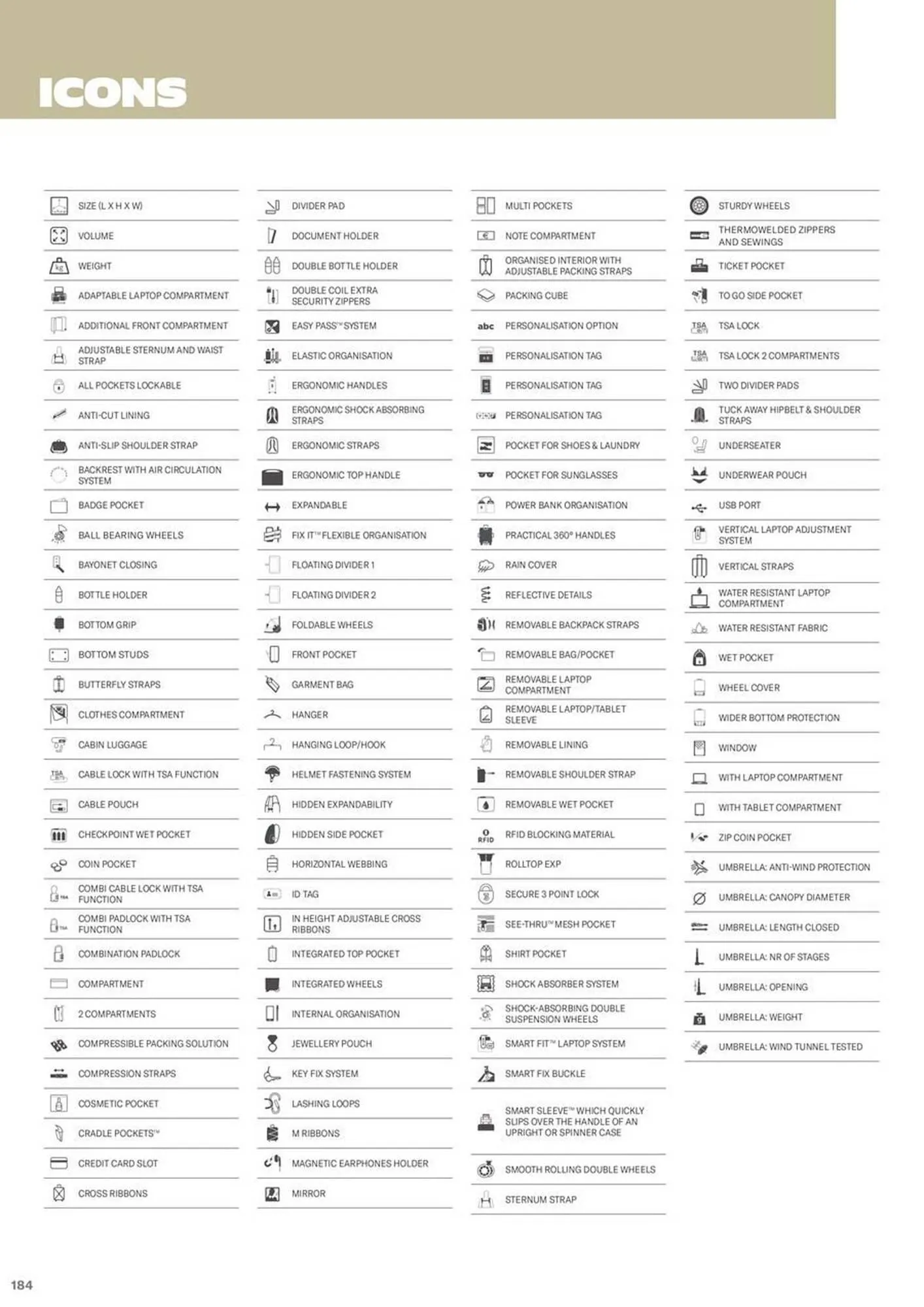 Catalogue Samsonite du 23 décembre au 31 décembre 2025 - Catalogue page 95