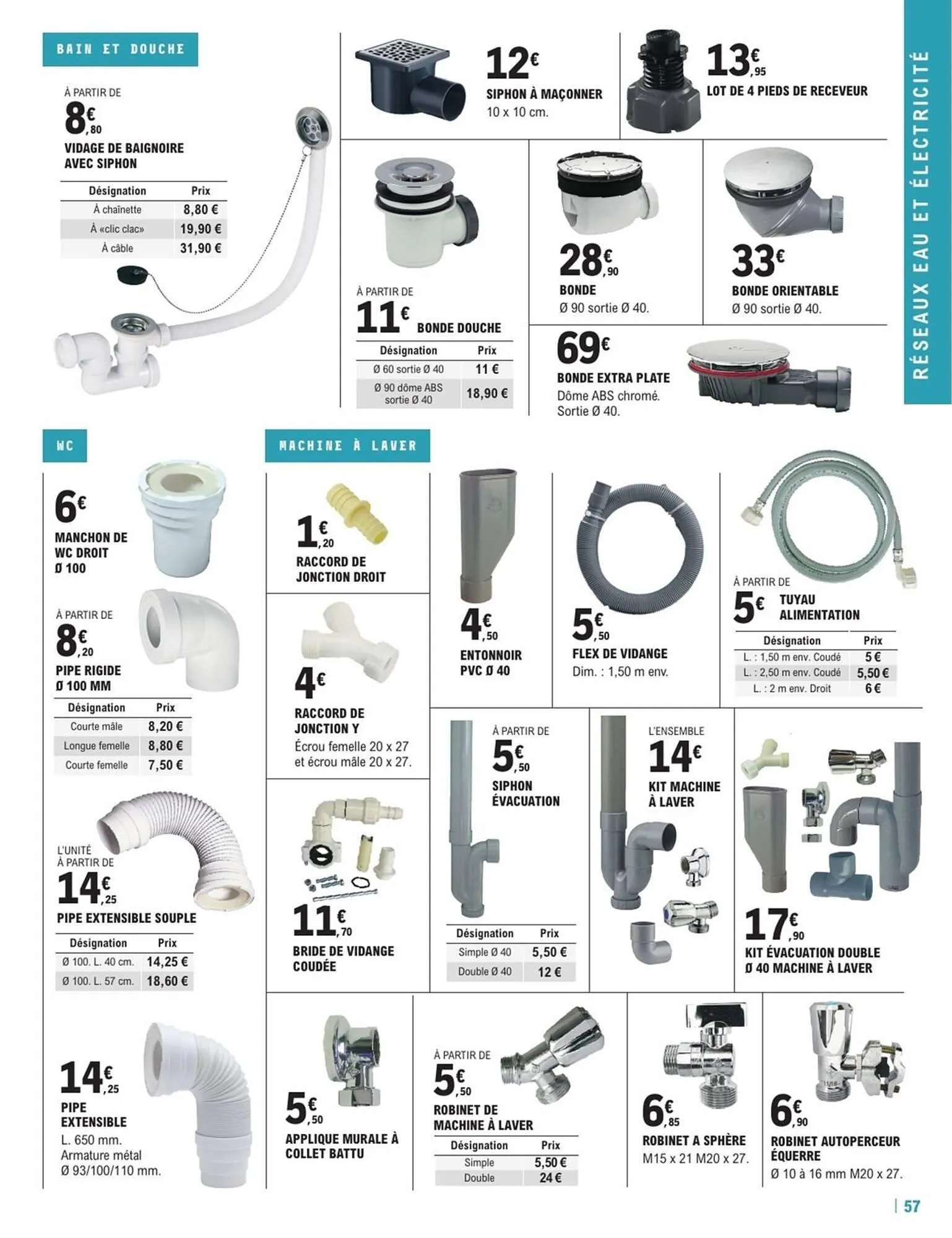 Catalogue E.Leclerc Brico du 28 mai au 31 décembre 2025 - Catalogue page 57