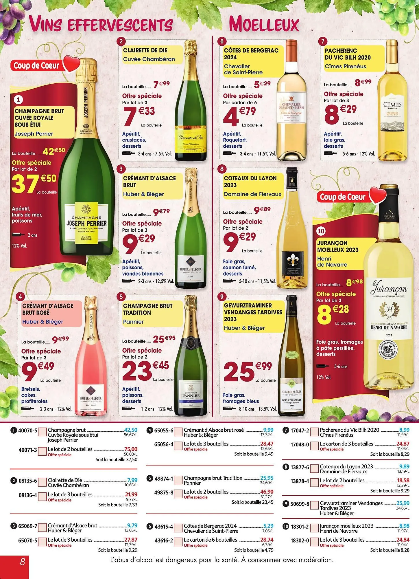 Catalogue Maximo du 30 mars au 23 avril 2026 - Catalogue page 8