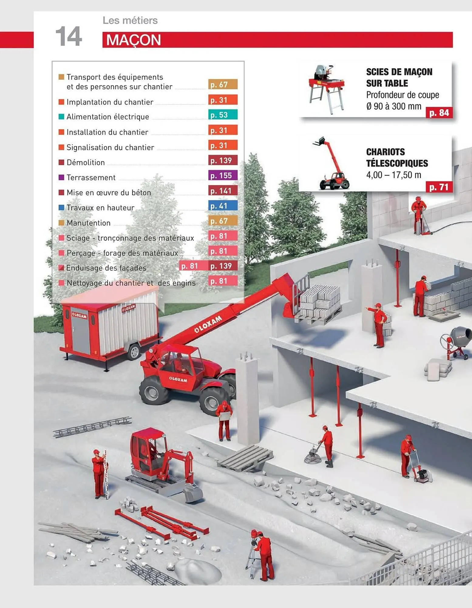 Catalogue Loxam du 10 avril au 31 décembre 2025 - Catalogue page 16