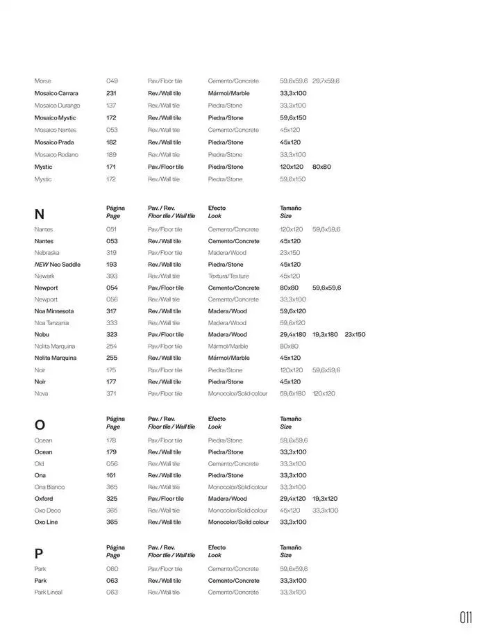 Ceramoc book 2025 du 27 janvier au 31 décembre 2025 - Catalogue page 13