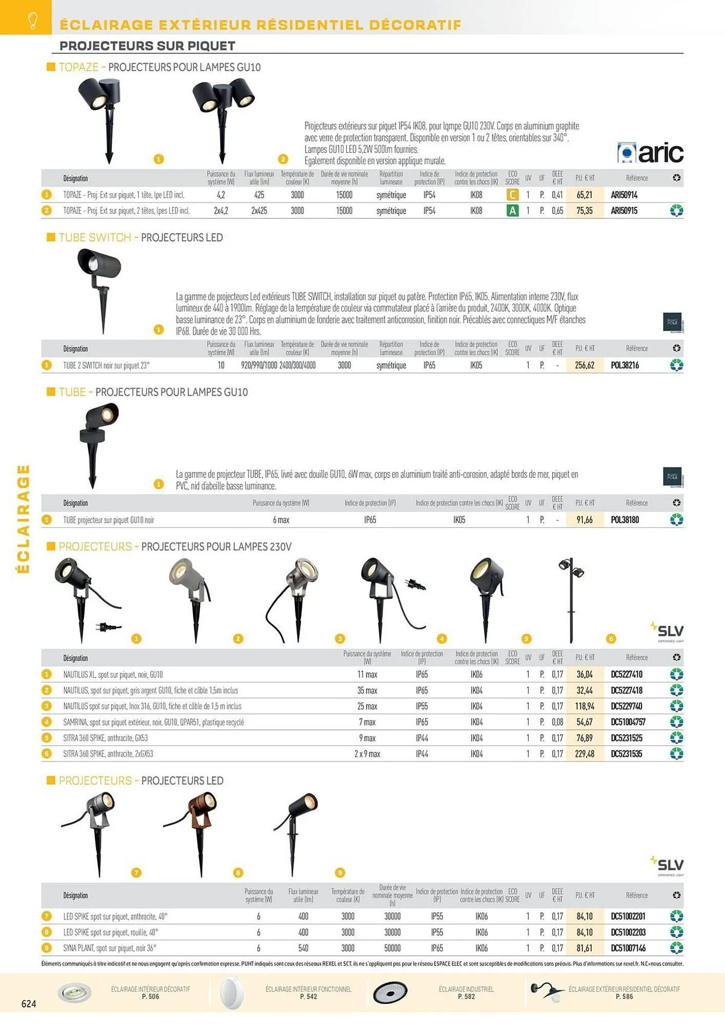 Catalogue Rexel du 31 octobre au 31 décembre 2025 - Catalogue page 120