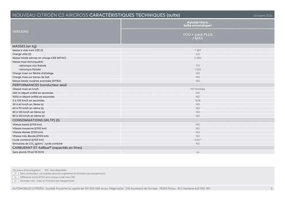 Citroën Nouveau ë-C3 Aircross Caractéristiques du 24 décembre au 24 décembre 2025 - Catalogue page 5
