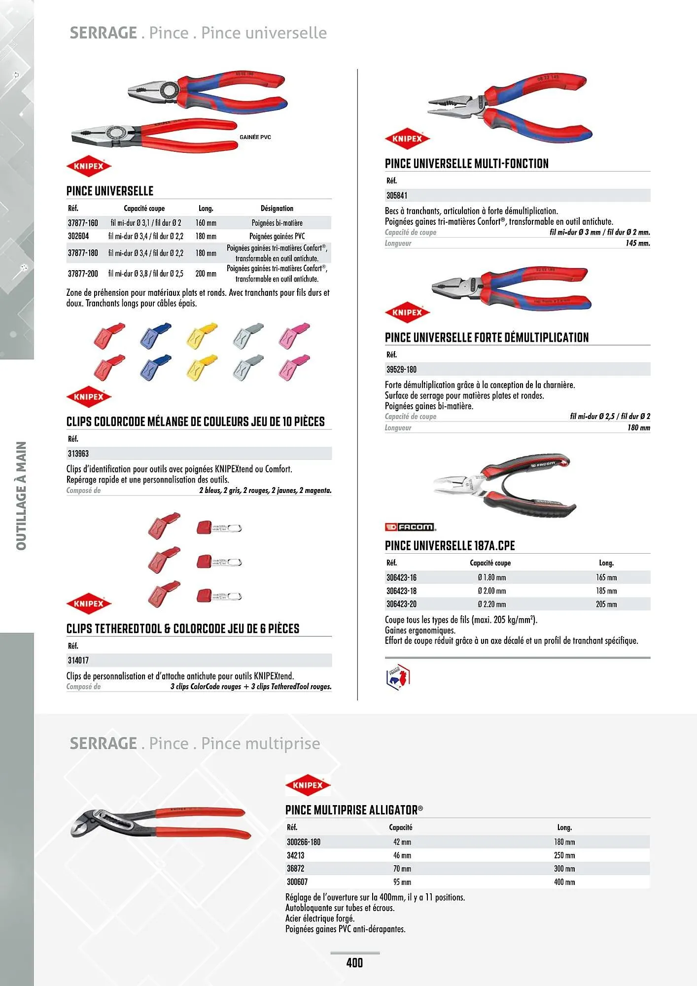 Catalogue Master Pro du 28 janvier au 30 décembre 2028 - Catalogue page 404