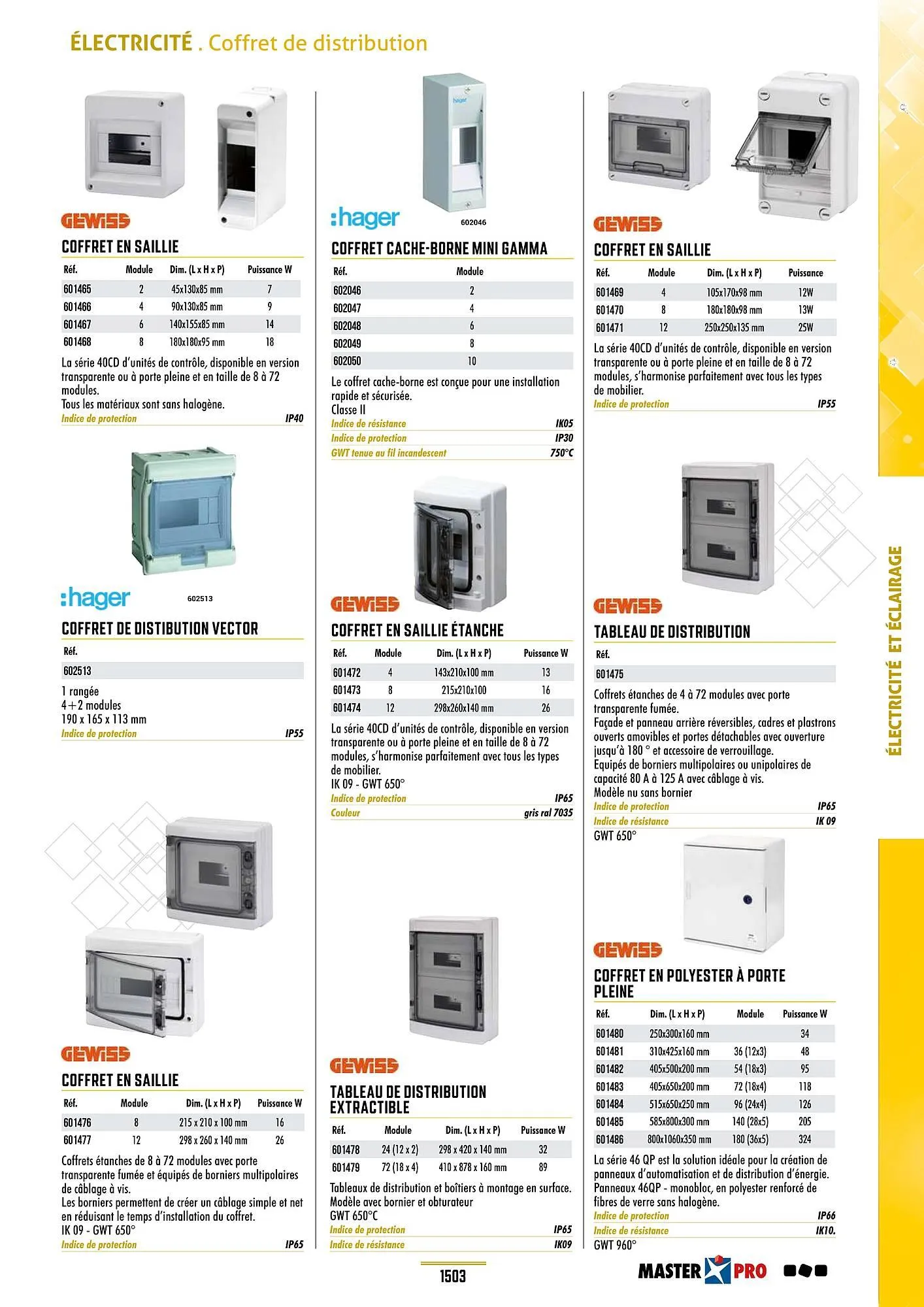 Catalogue Master Pro du 28 janvier au 30 décembre 2028 - Catalogue page 1507