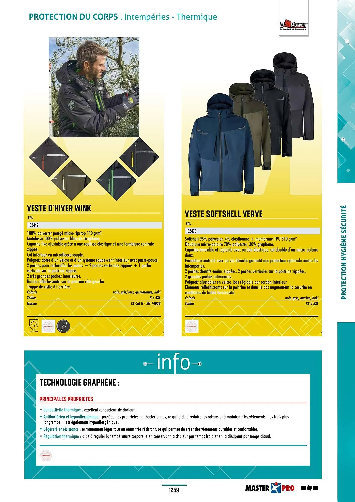 Catalogue Master Pro du 28 janvier au 30 décembre 2028 - Catalogue page 1263