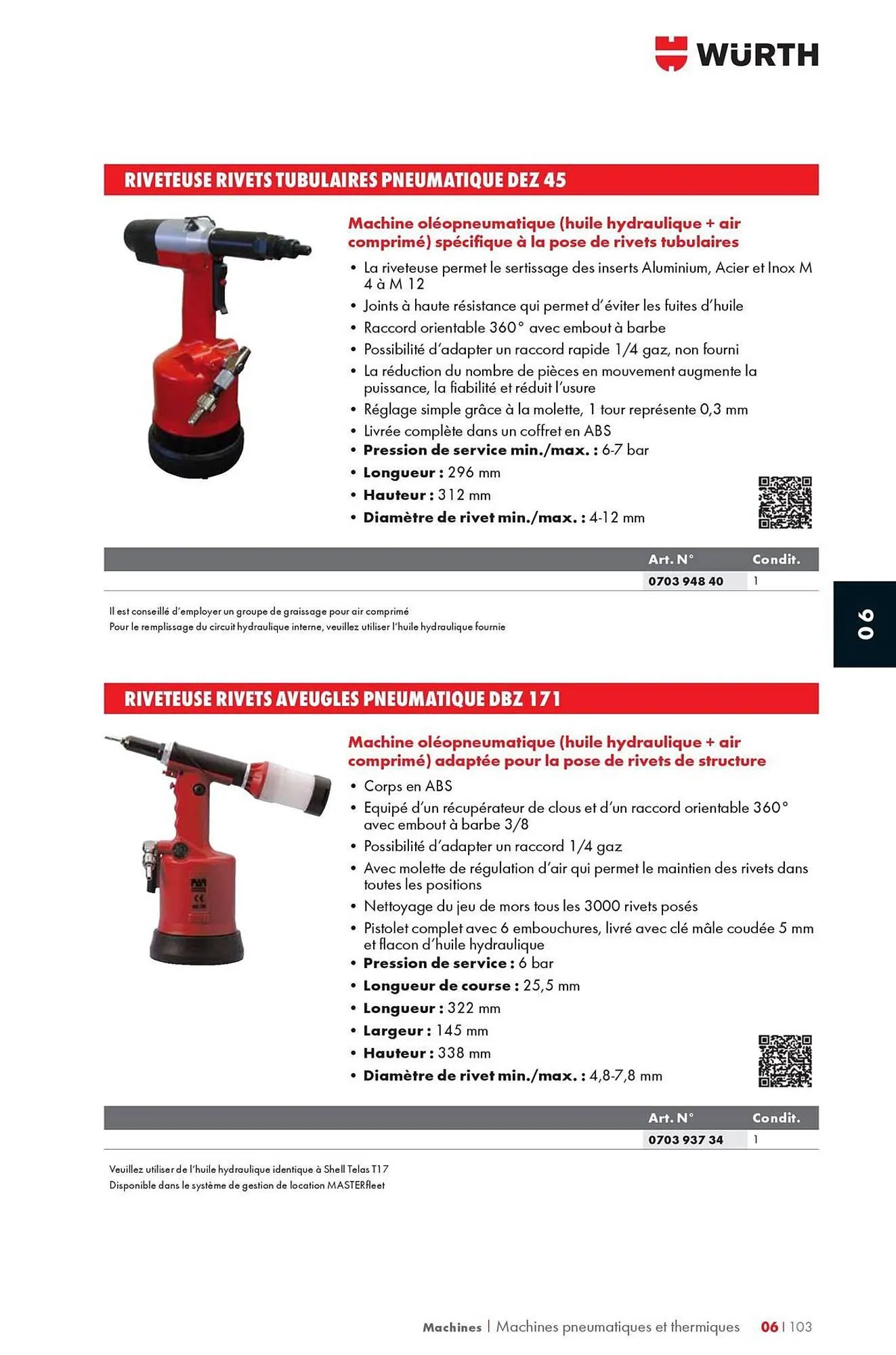 Catalogue Würth du 12 mai au 31 décembre 2025 - Catalogue page 1079