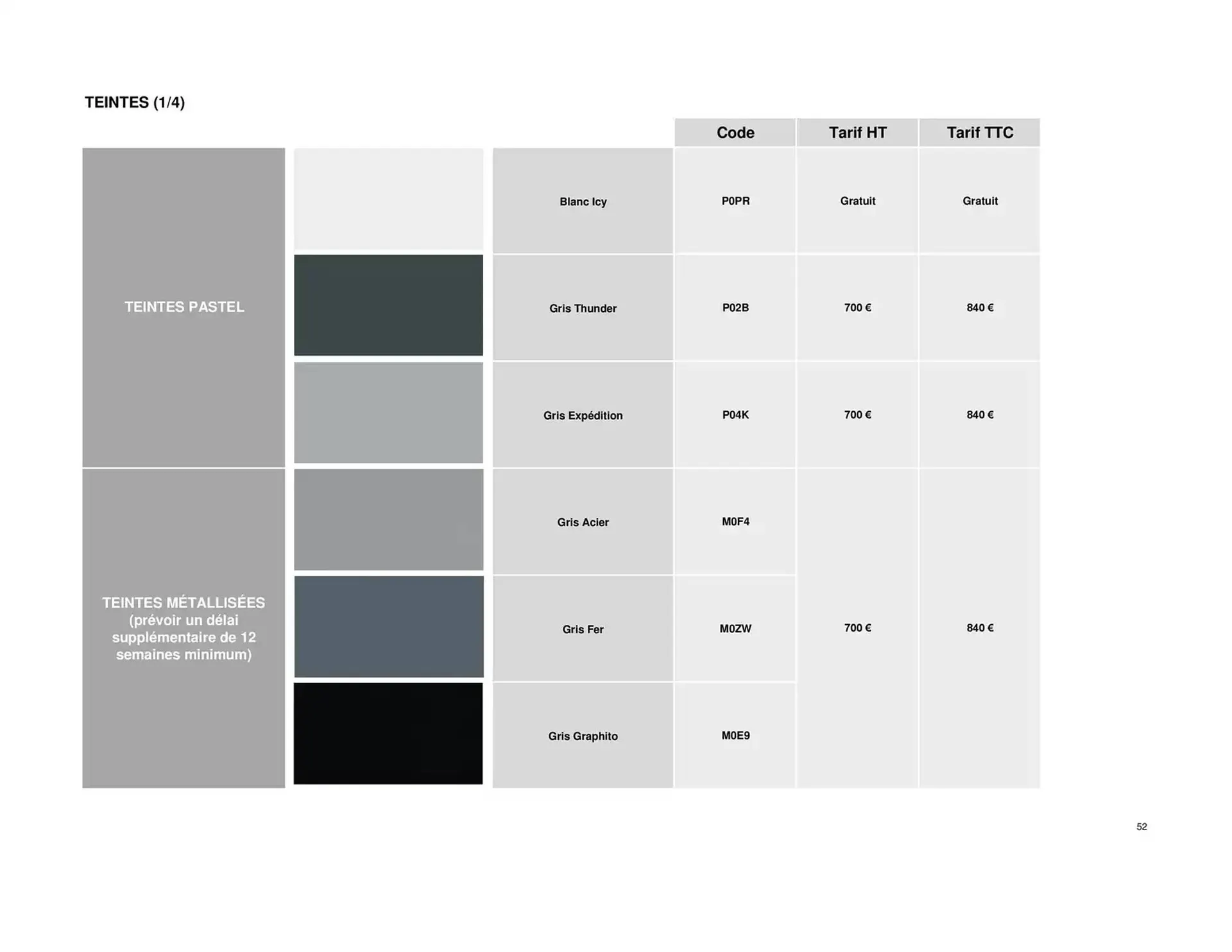 Catalogue Opel du 25 avril au 25 avril 2026 - Catalogue page 52